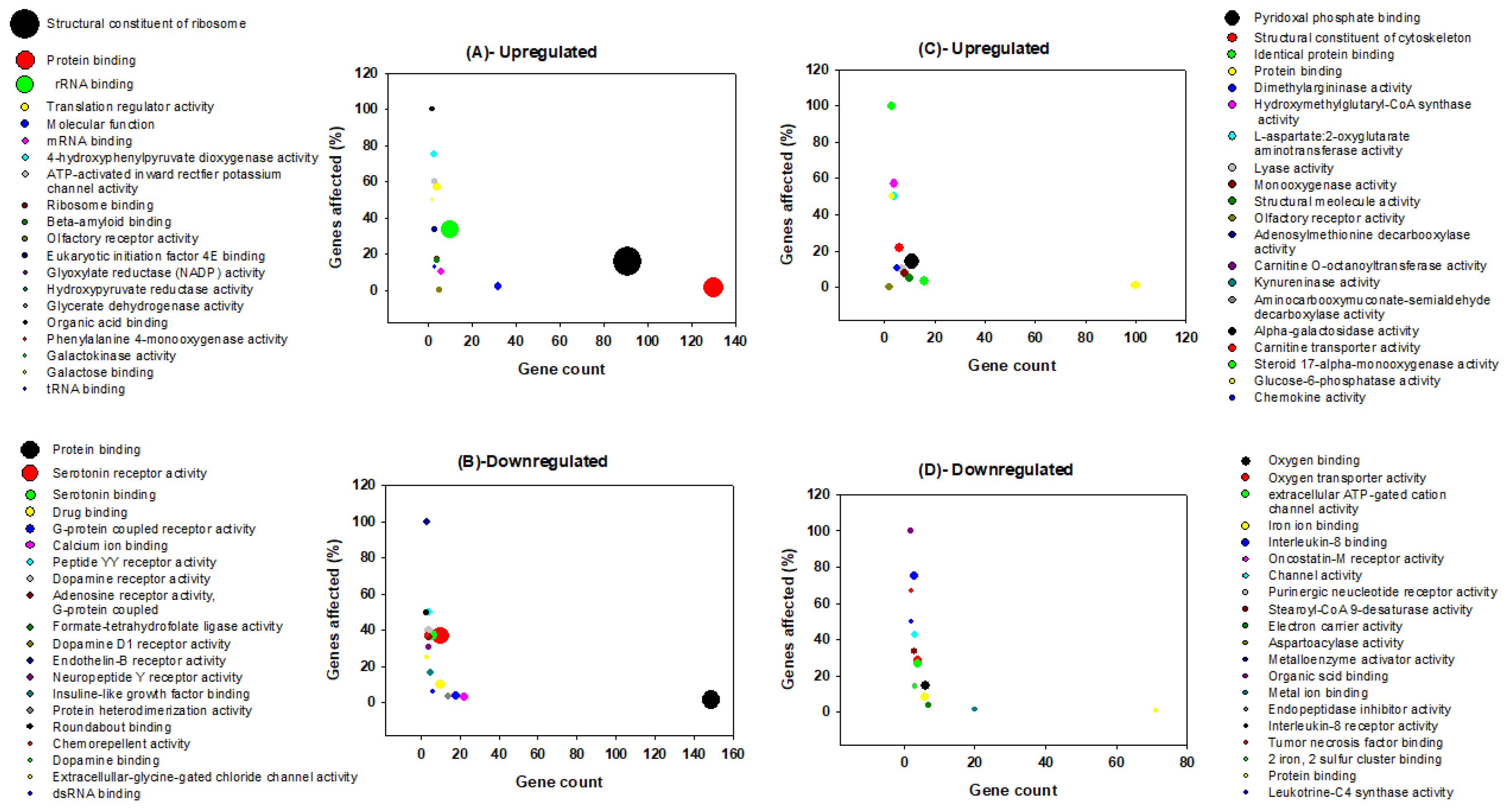 Clockssleep 02 00033 g004 Clockssleep 02 00033 g004