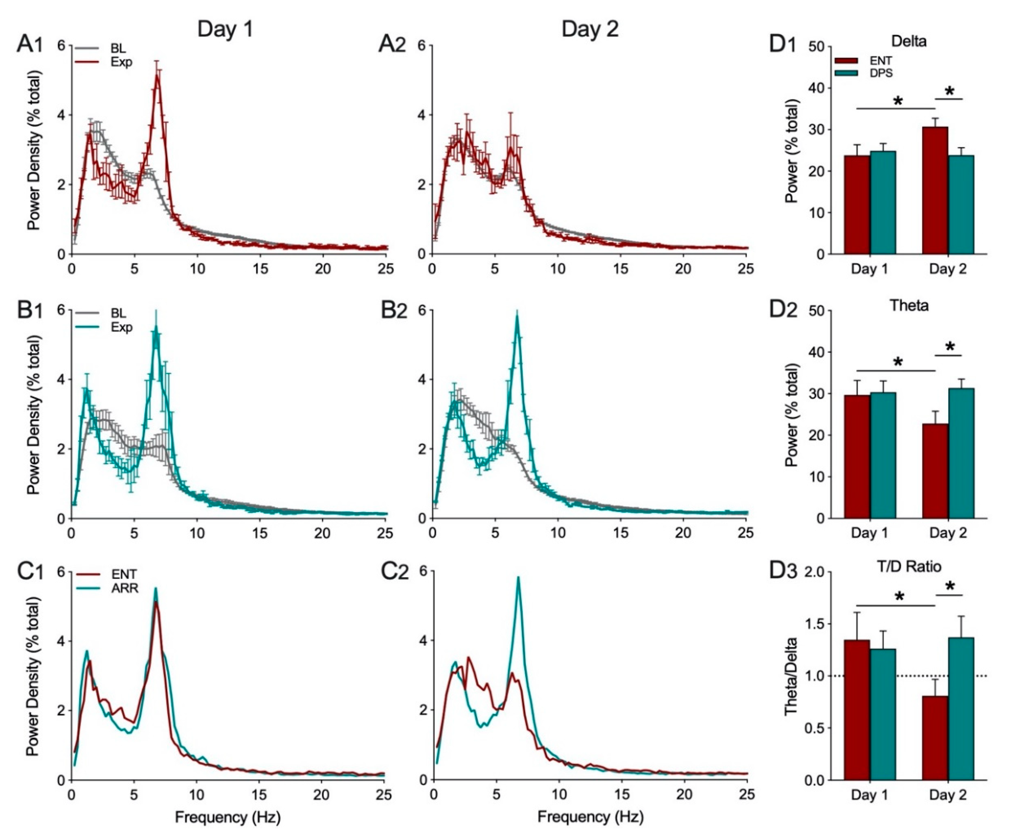 Clockssleep 02 00038 g003