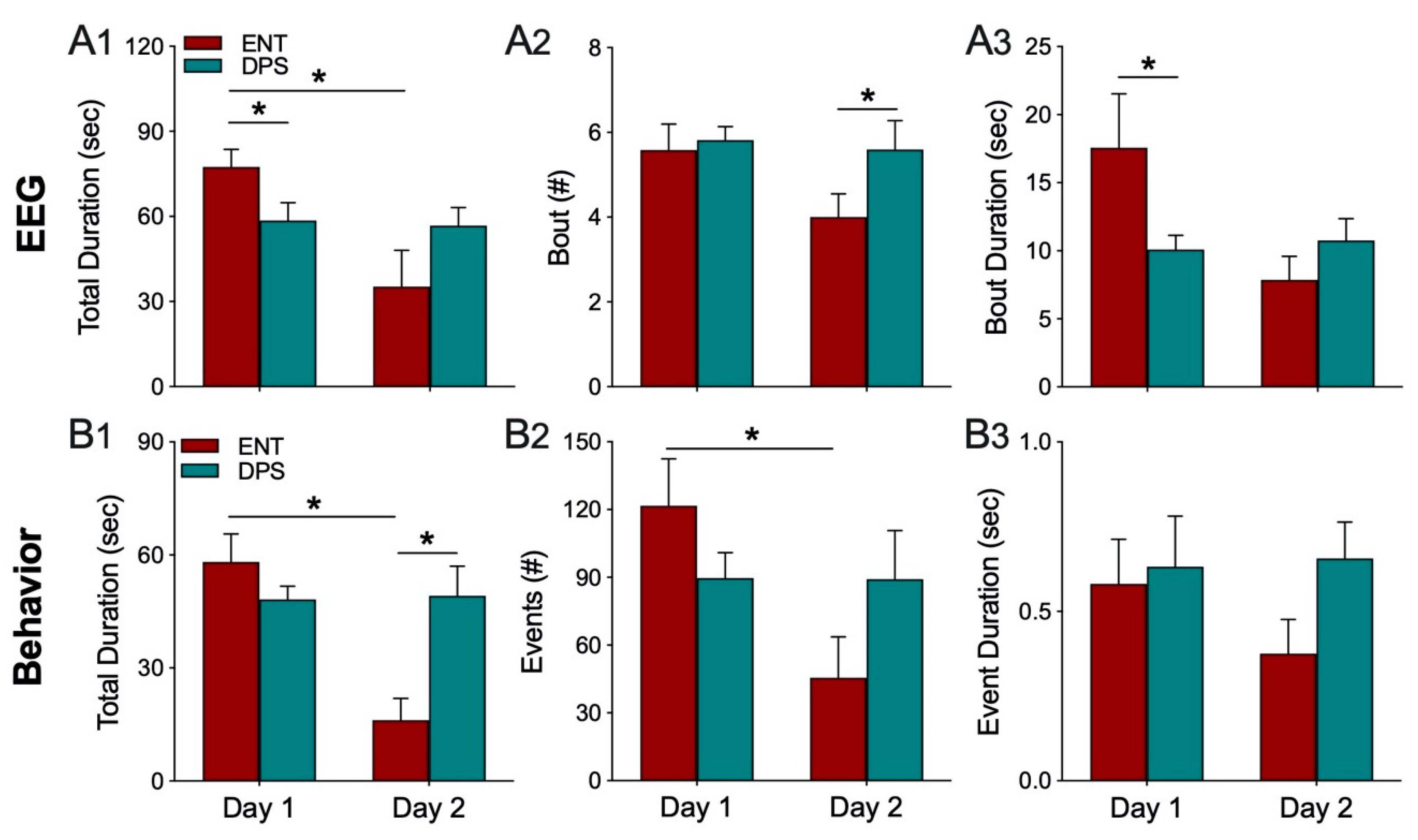 Clockssleep 02 00038 g004