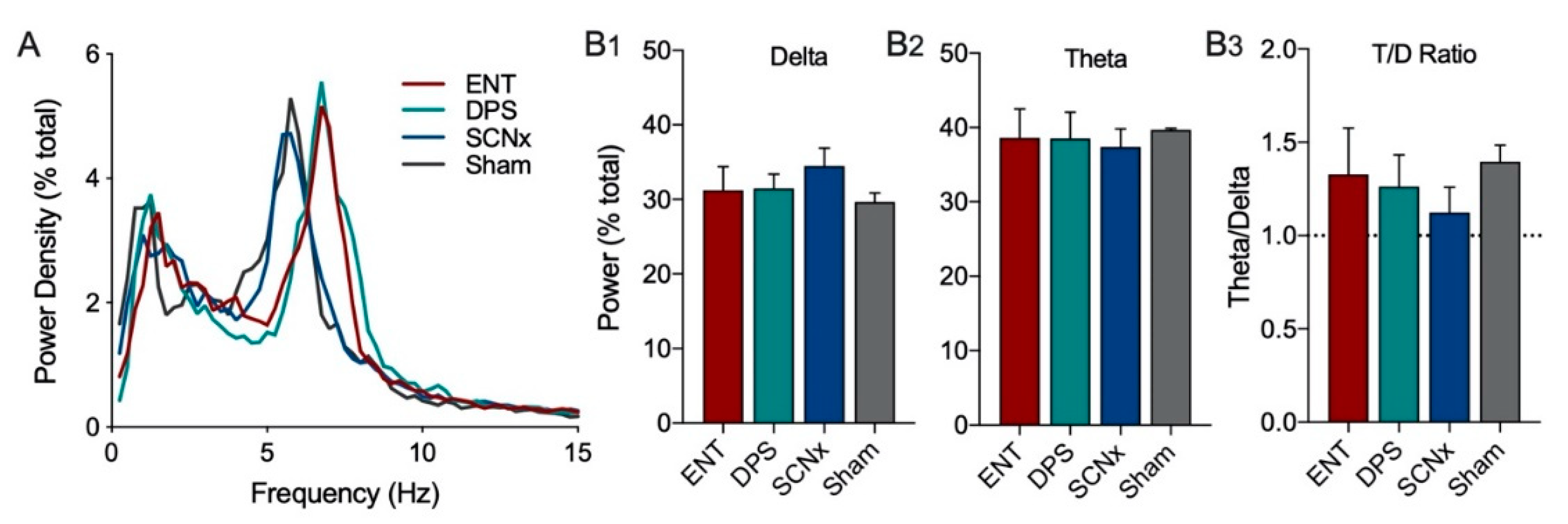 Clockssleep 02 00038 g005