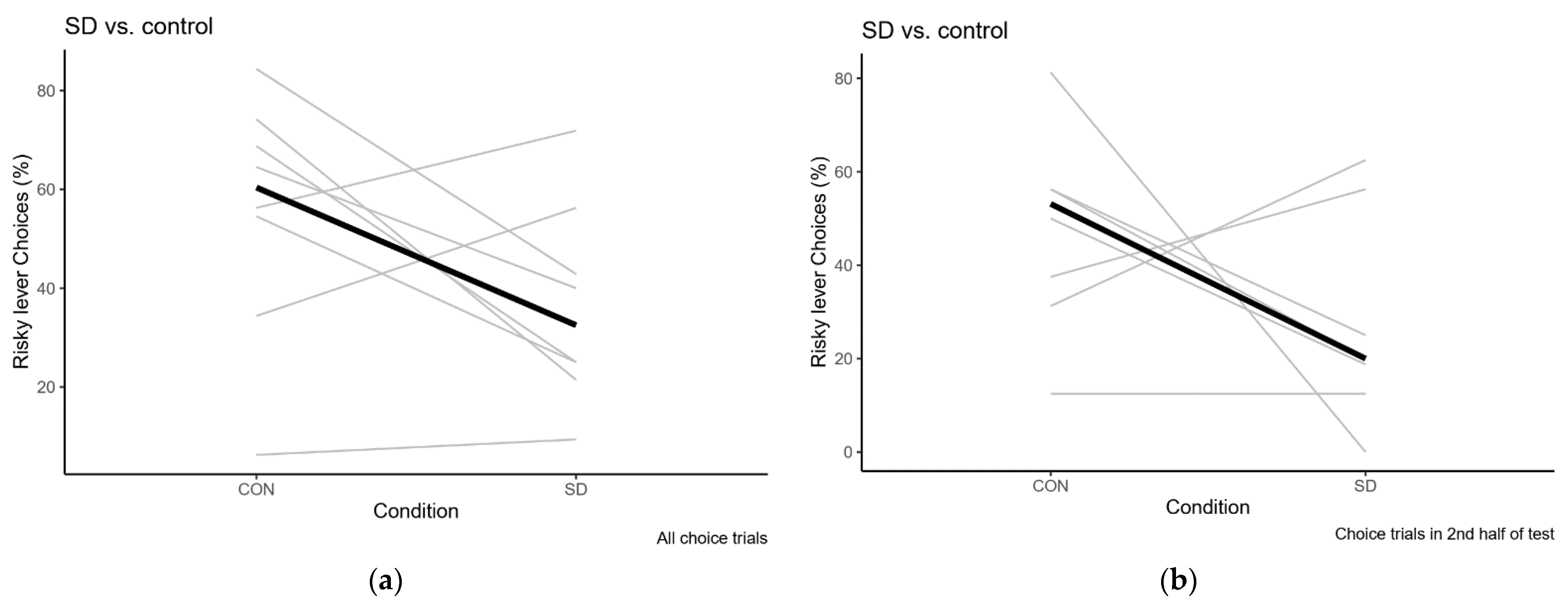 Clockssleep 03 00003 g004