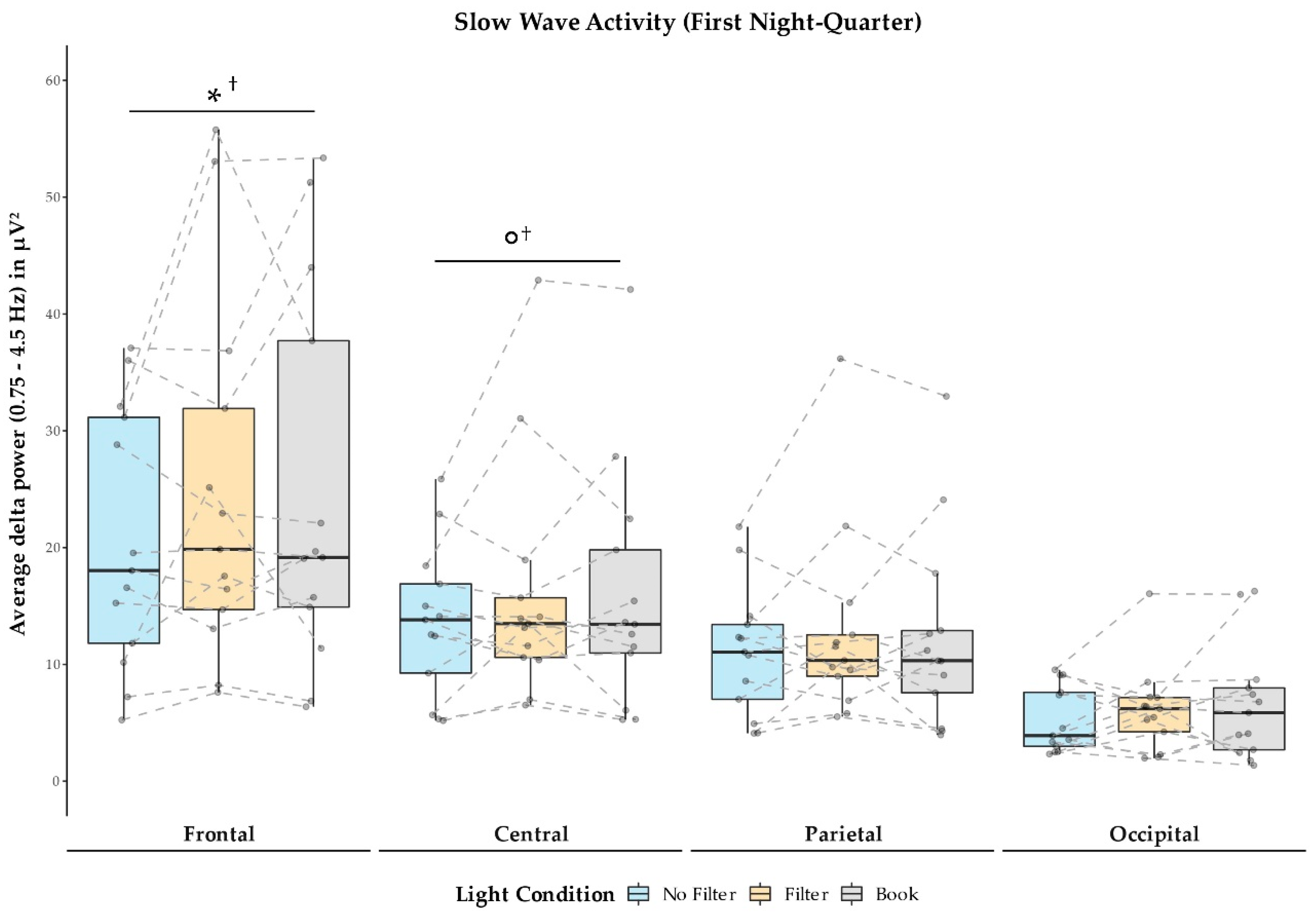 Clockssleep 03 00005 g006