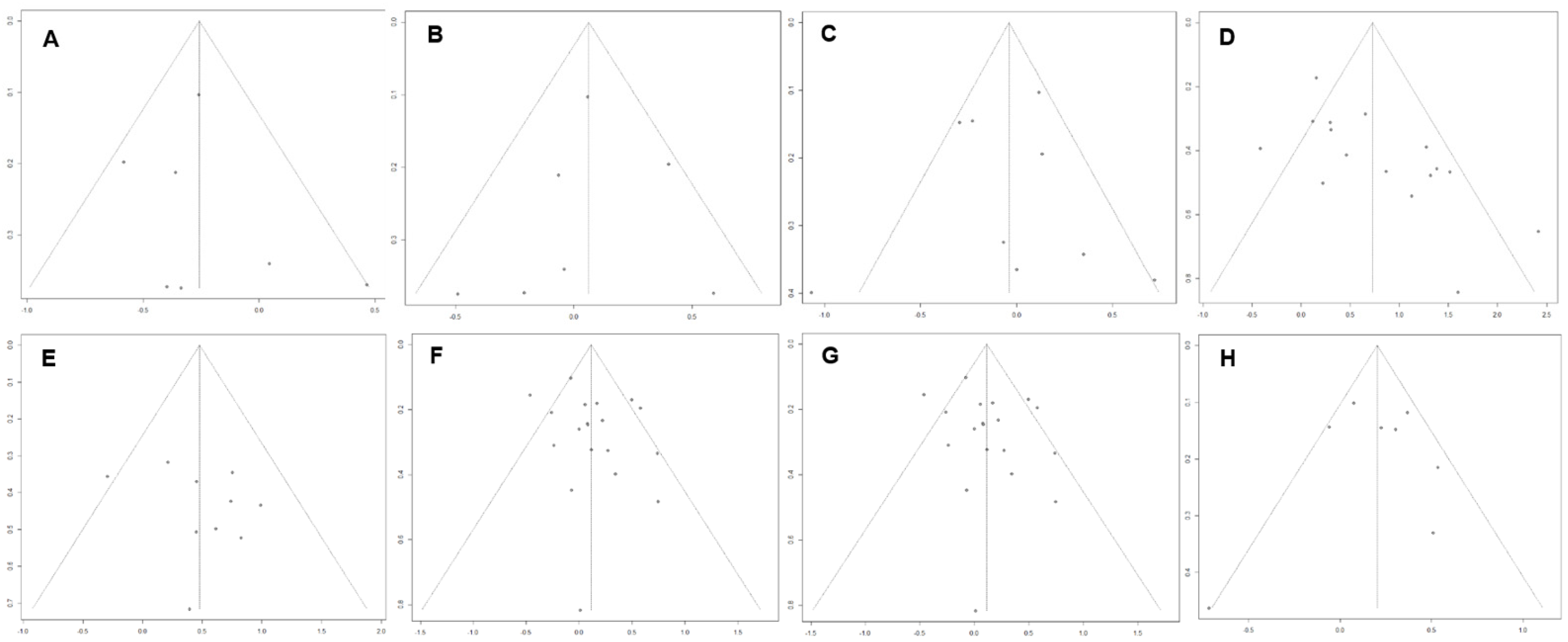 Clockssleep 03 00009 g003 Clockssleep 03 00009 g003