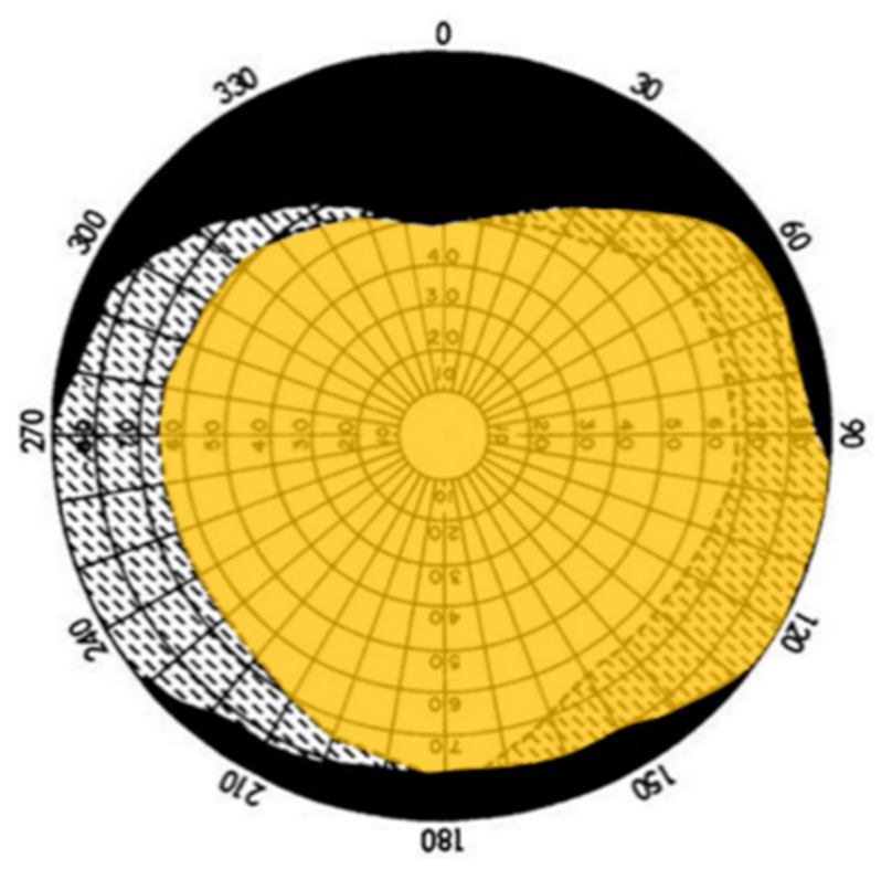 Clockssleep 03 00011 g0a2 Clockssleep 03 00011 g0a2