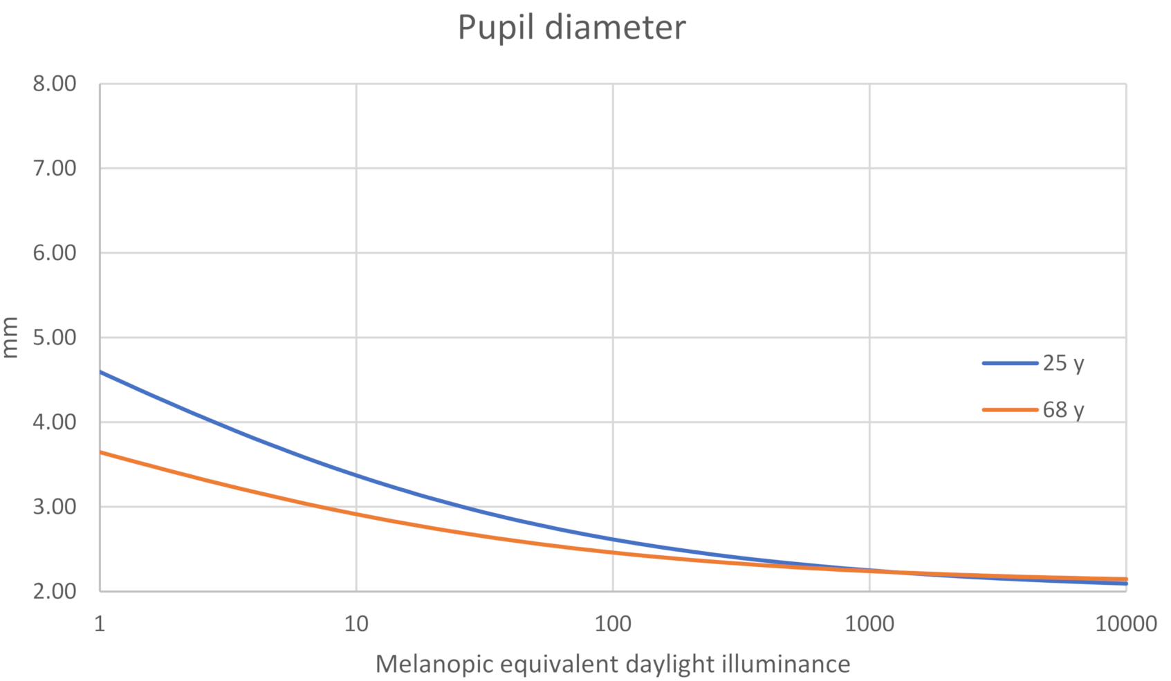 Clockssleep 03 00011 g0a3 Clockssleep 03 00011 g0a3