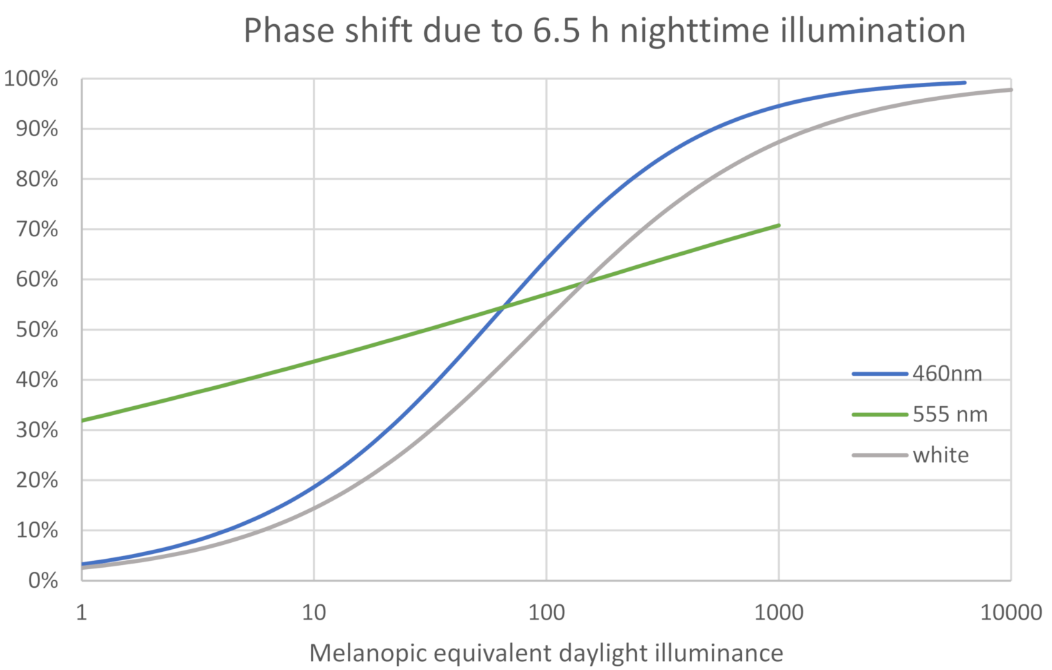 Clockssleep 03 00011 g0a4 Clockssleep 03 00011 g0a4