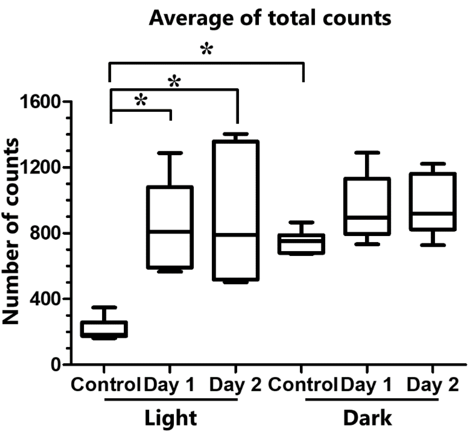 Clockssleep 03 00028 g002