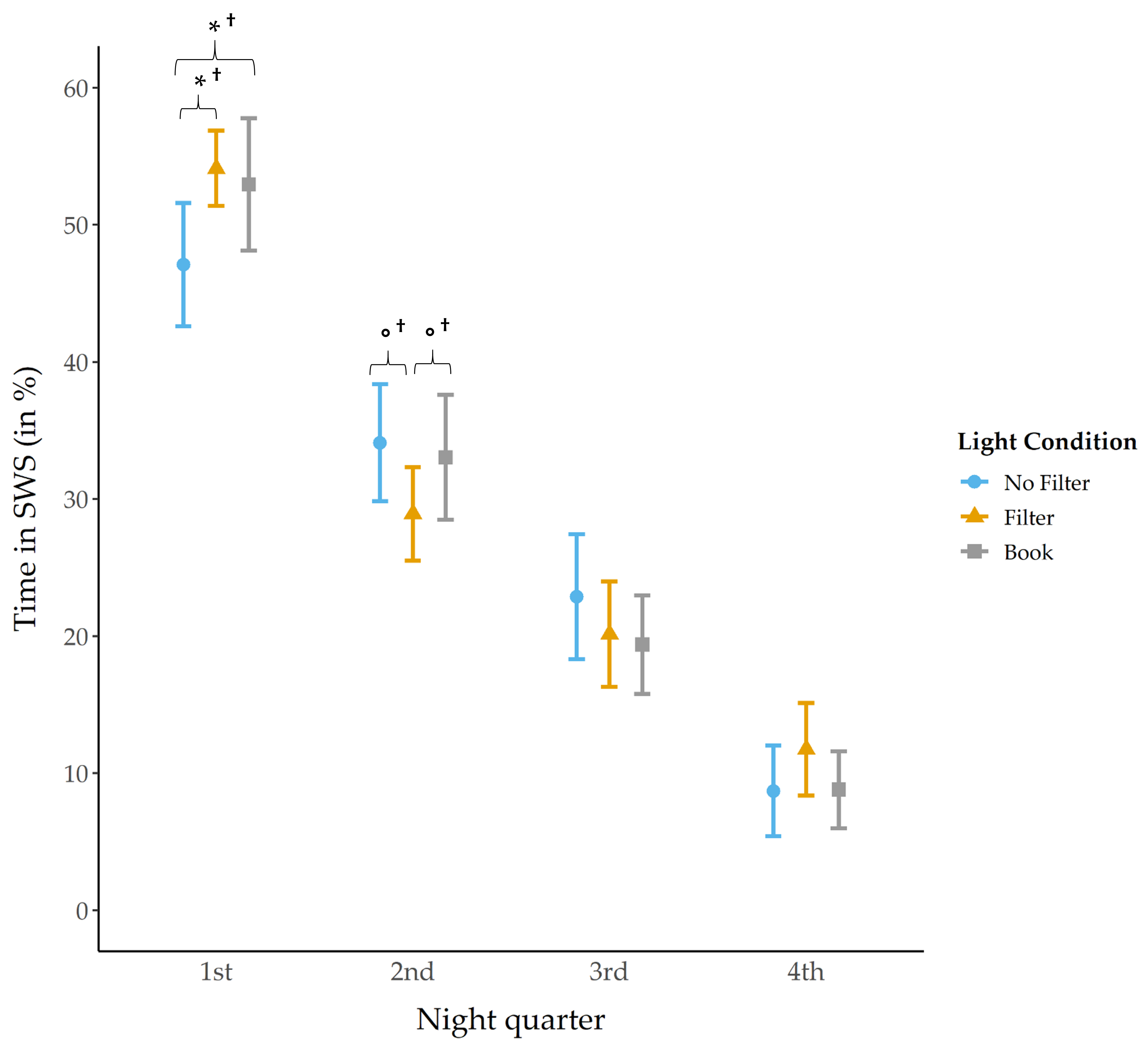 Clockssleep 03 00040 g005 550