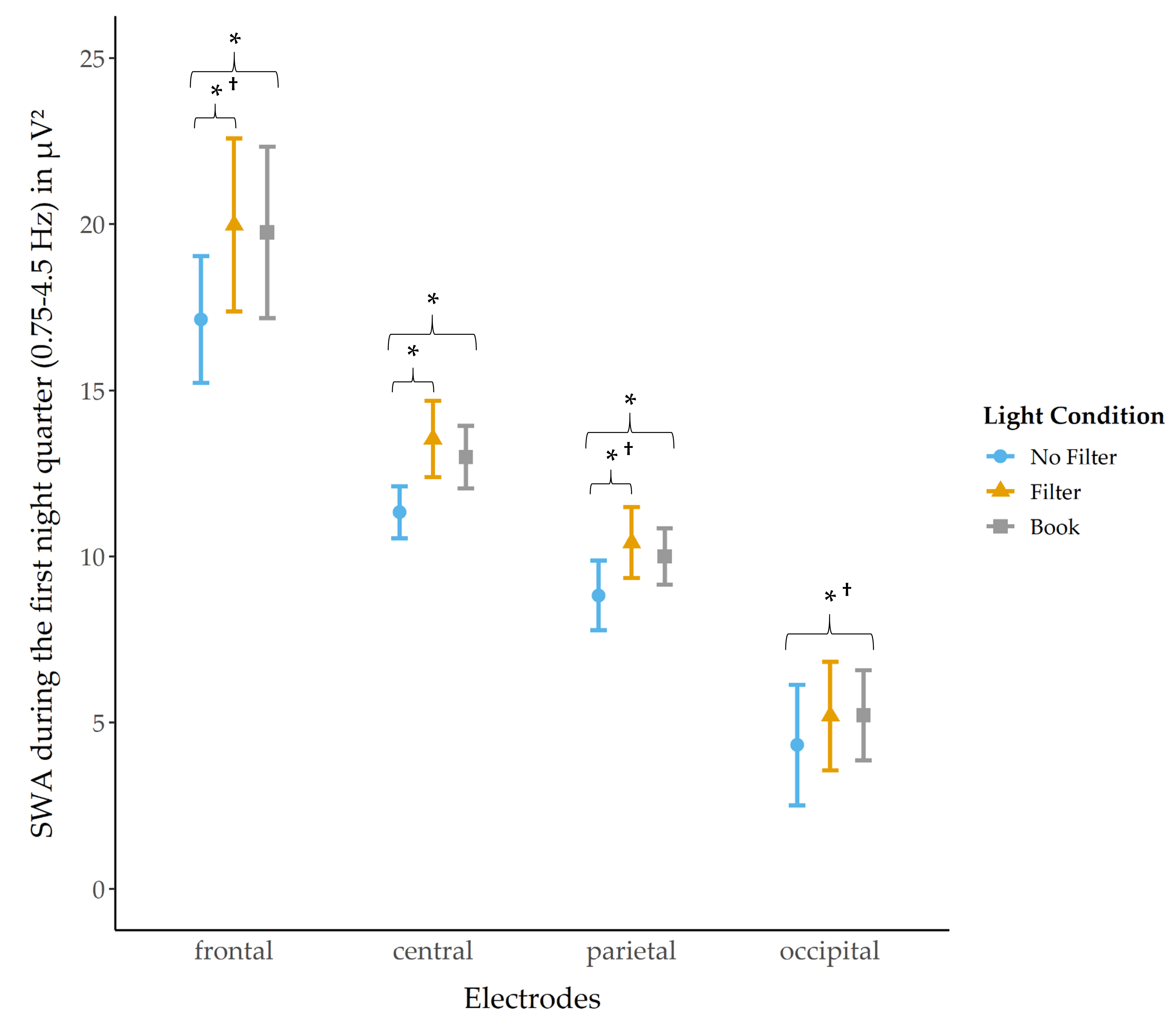 Clockssleep 03 00040 g006 550