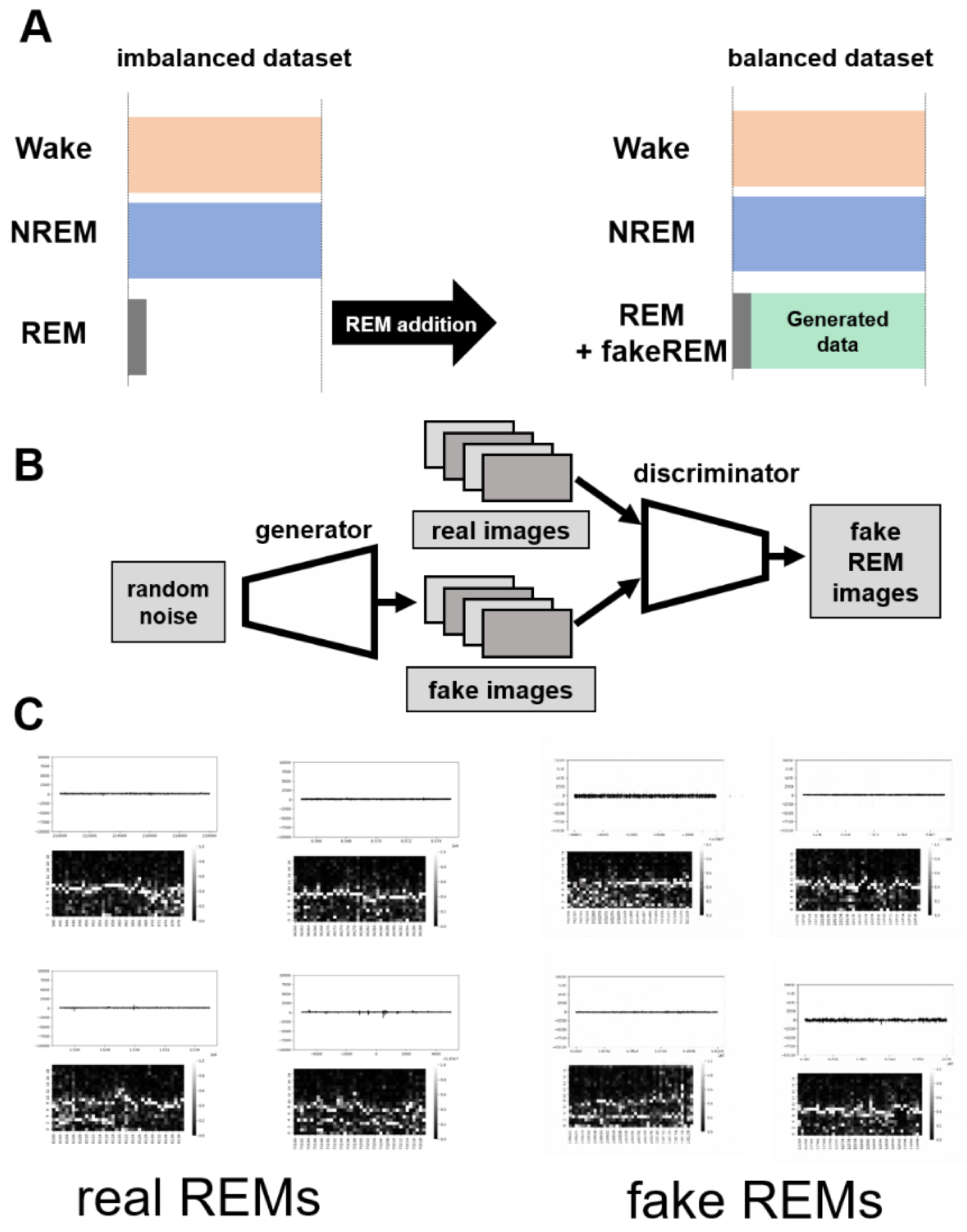 Clockssleep 03 00041 g003 550