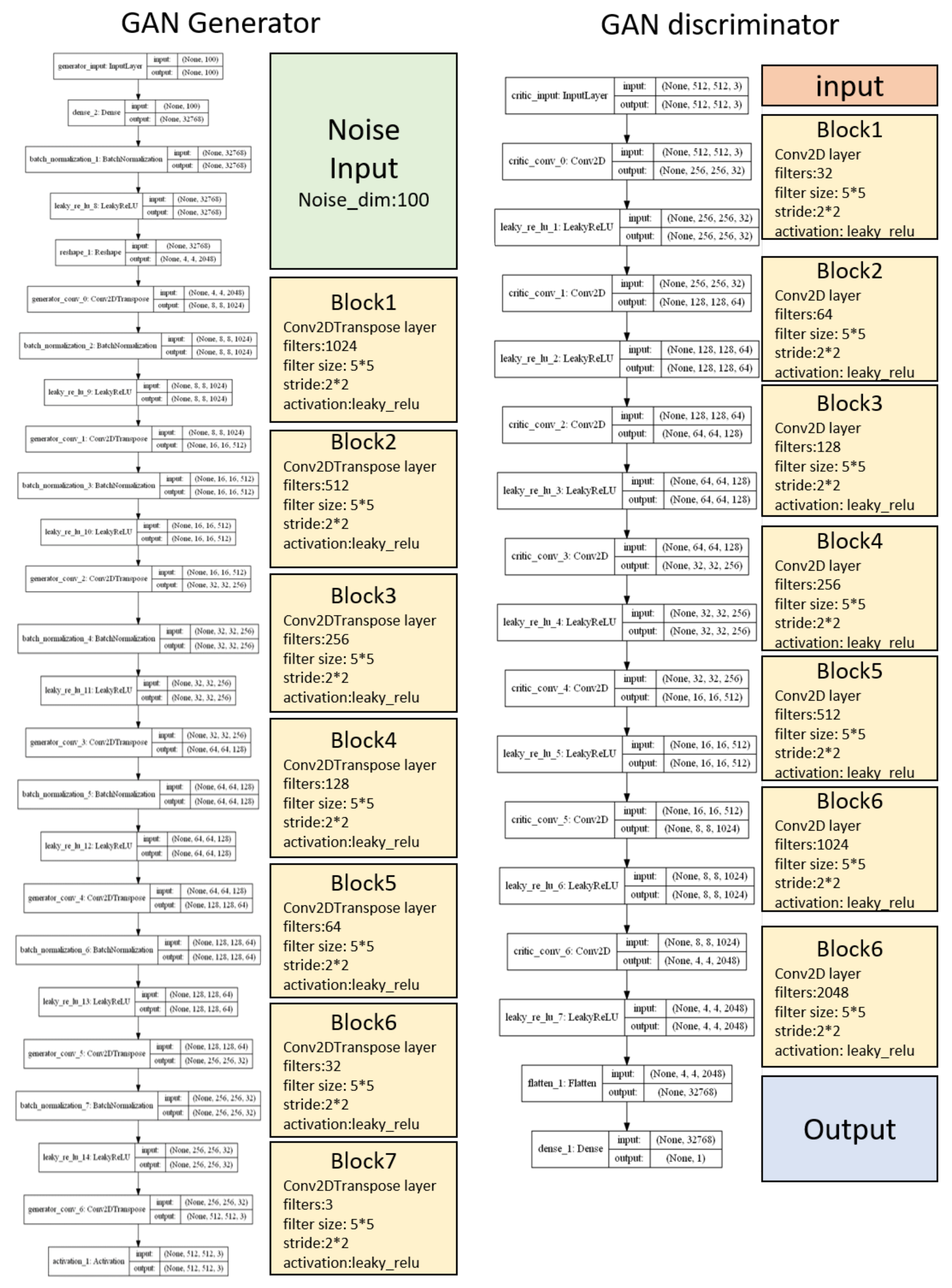 Clockssleep 03 00041 g004 550