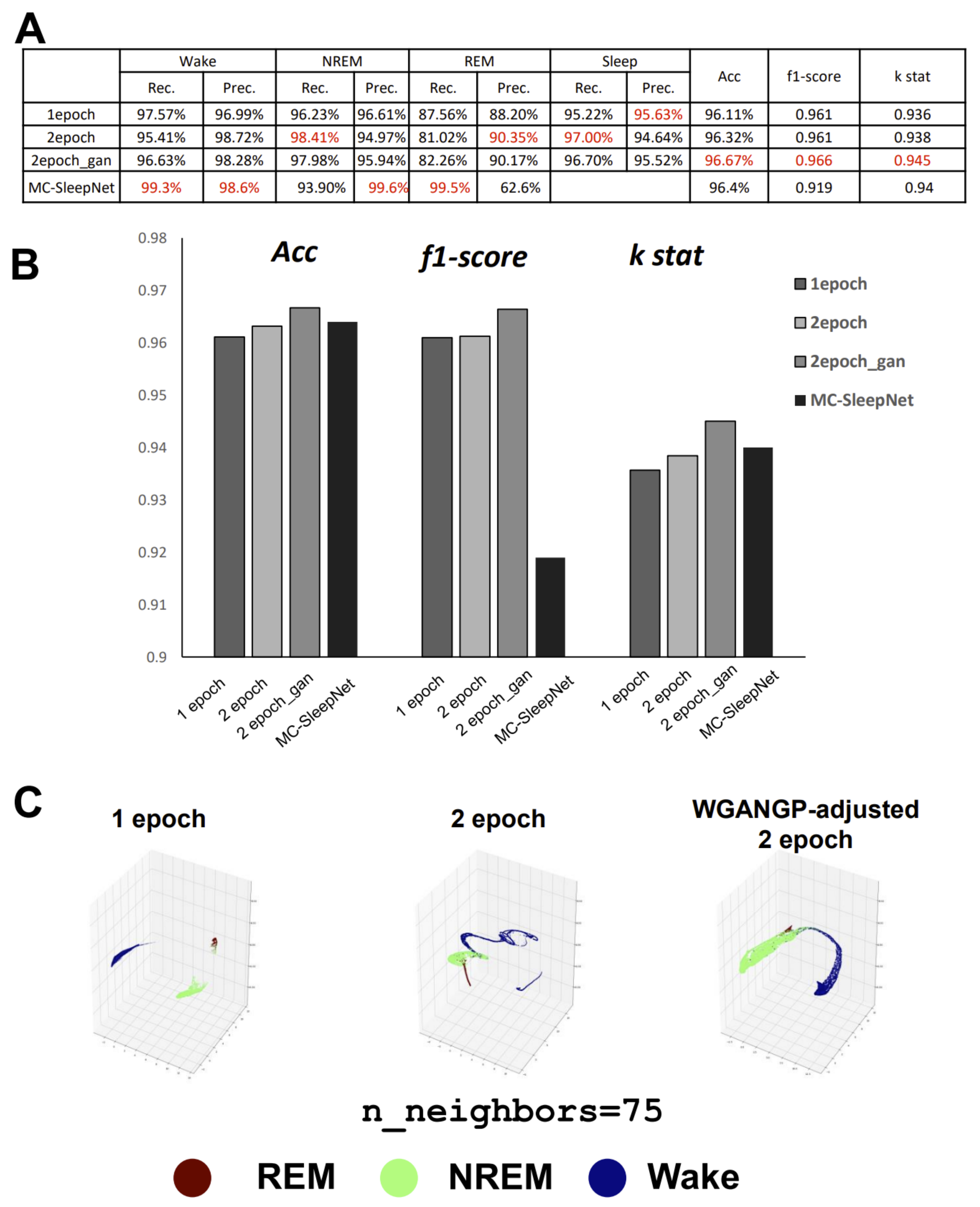 Clockssleep 03 00041 g005 550