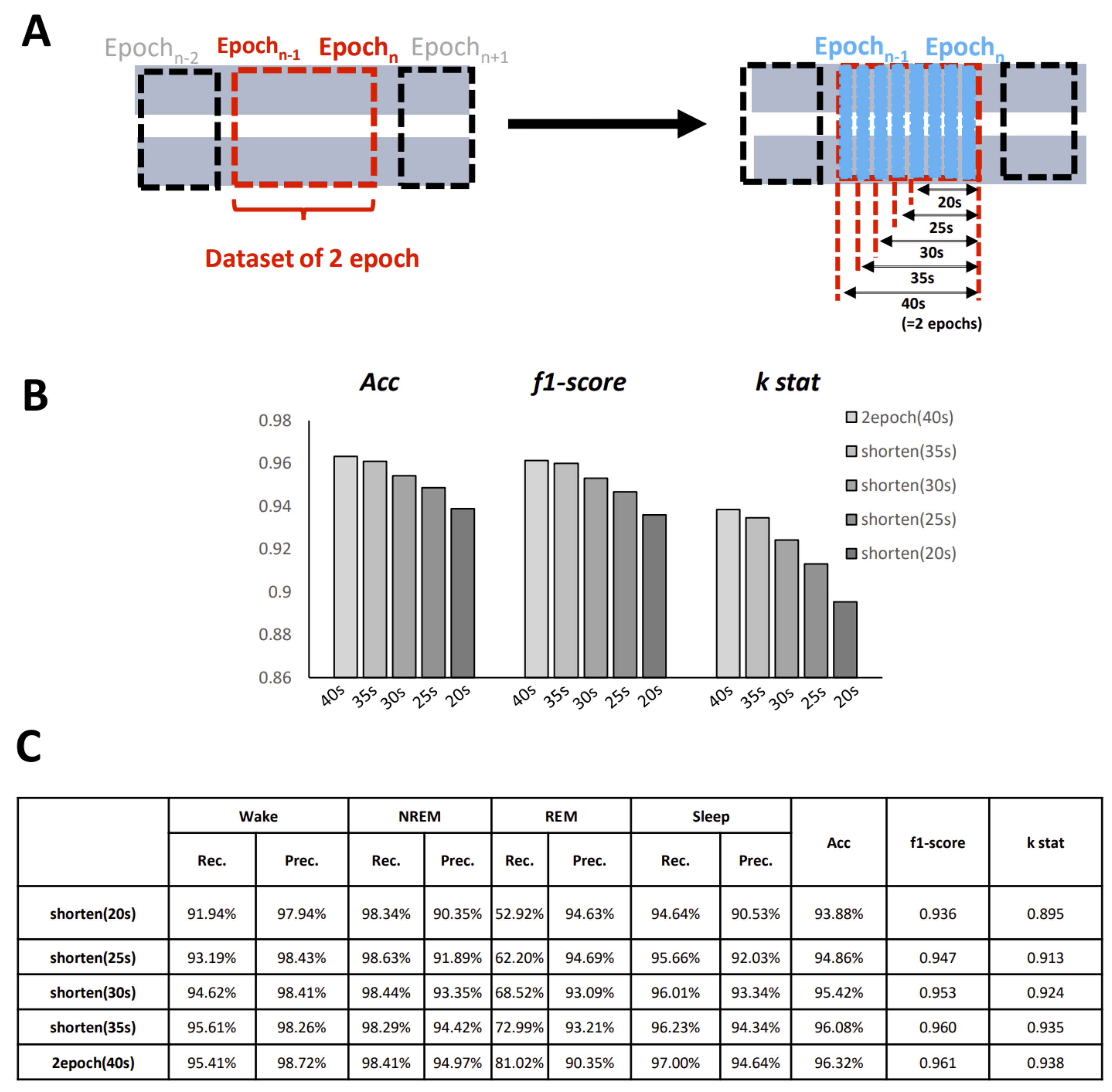 Clockssleep 03 00041 g006 550