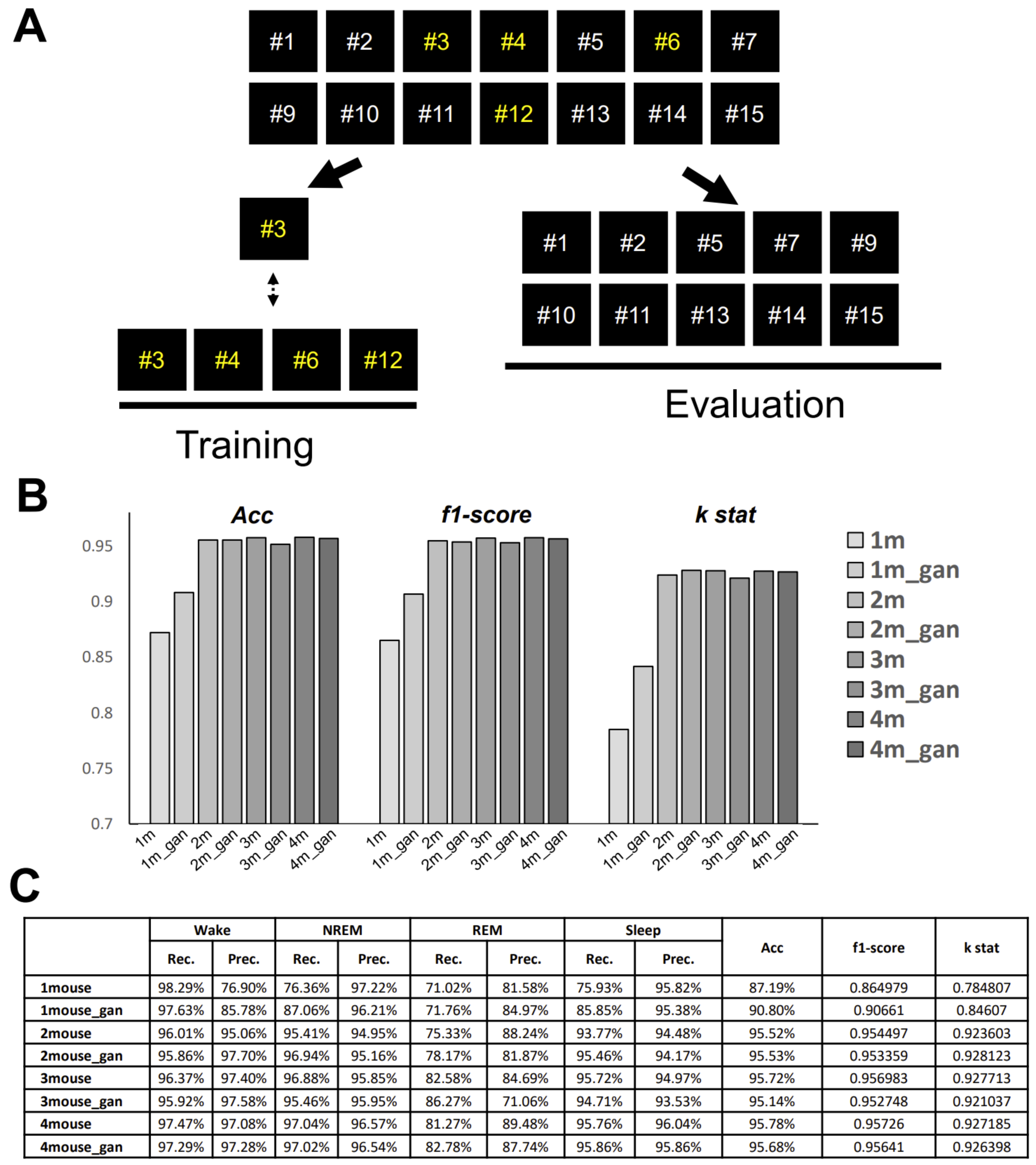 Clockssleep 03 00041 g007 550