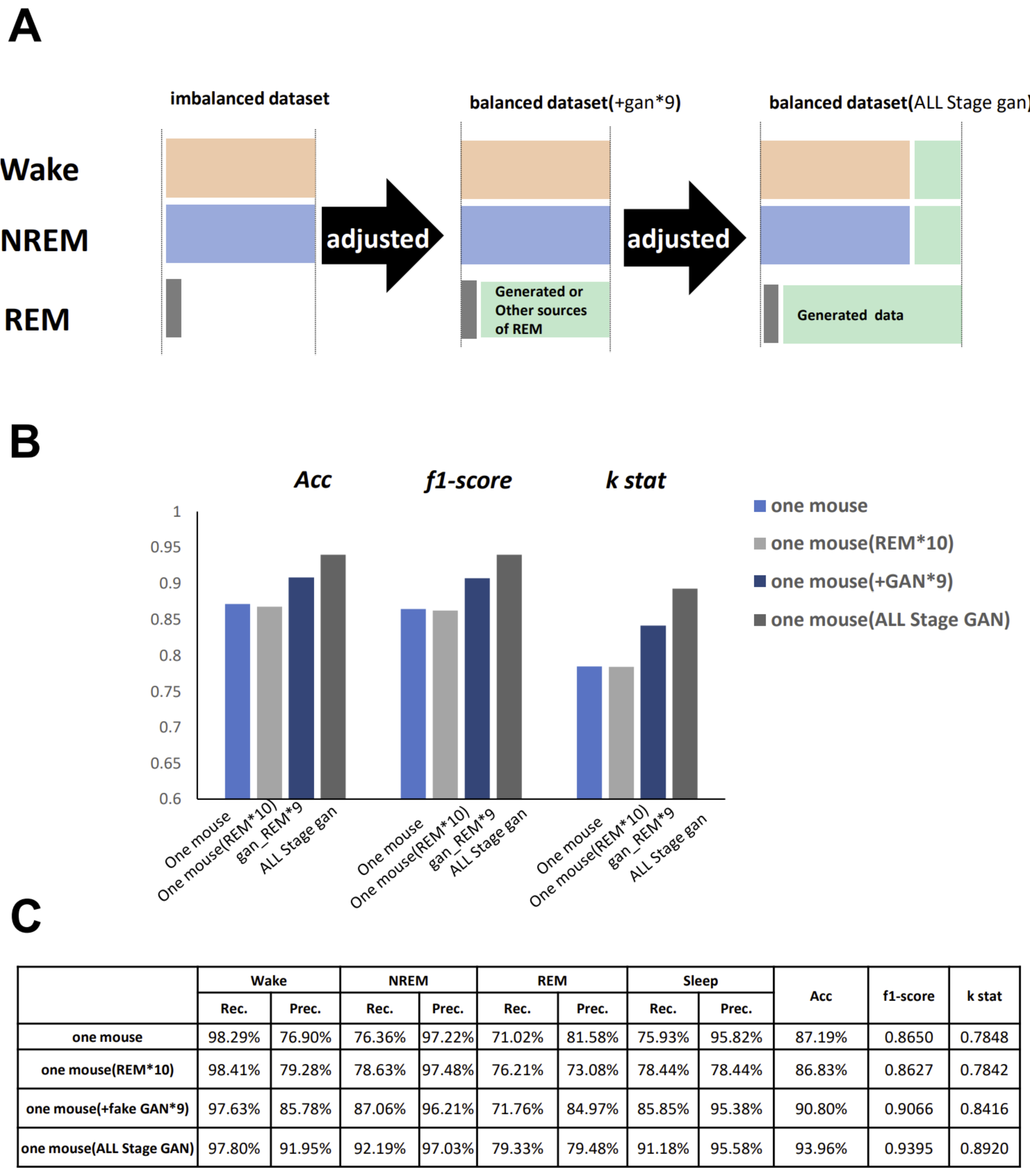 Clockssleep 03 00041 g008 550