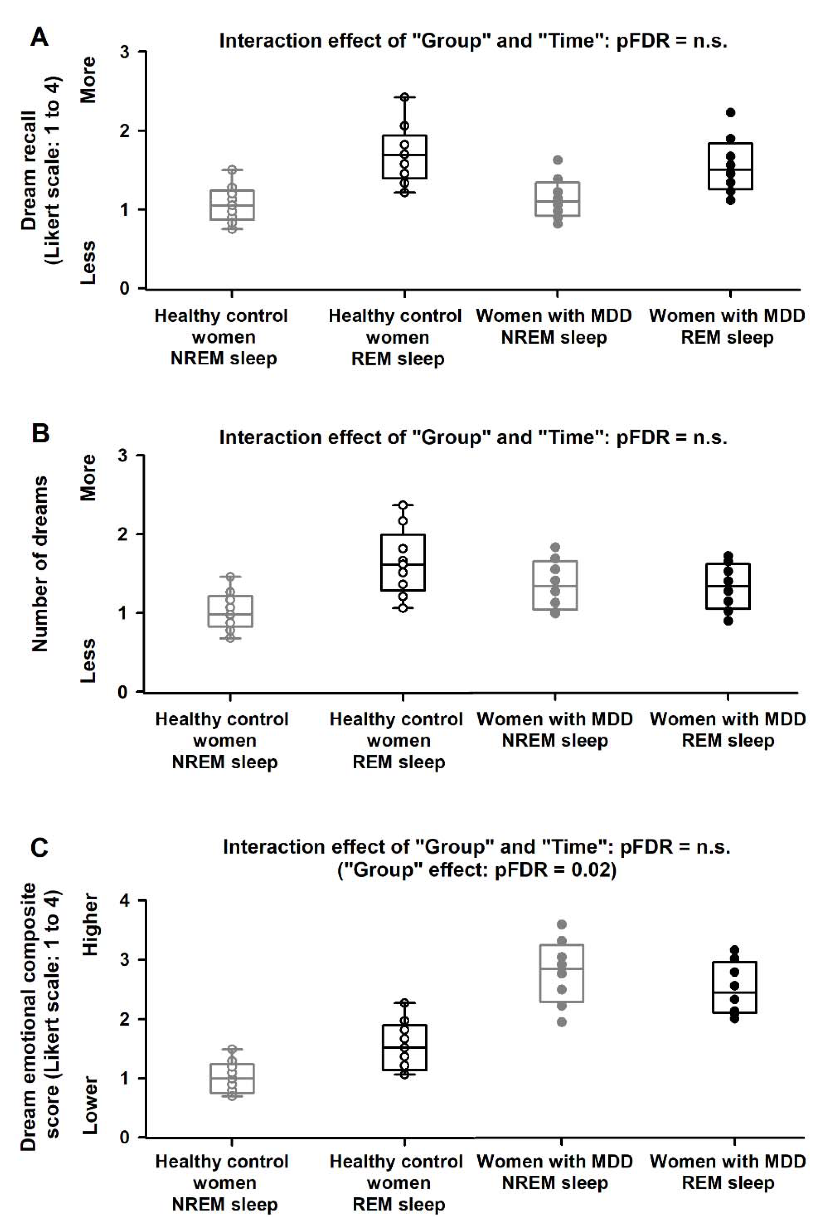 Clockssleep 04 00012 g005