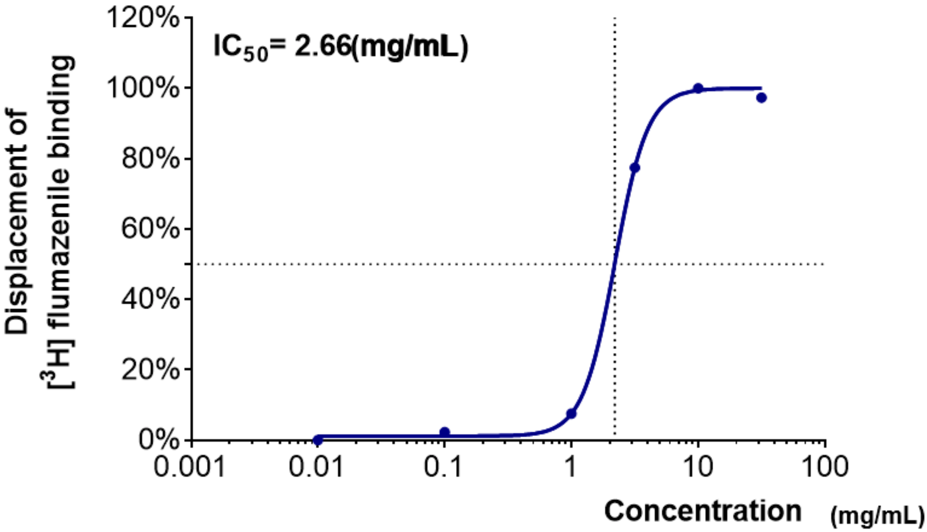Clockssleep 04 00014 g001 550