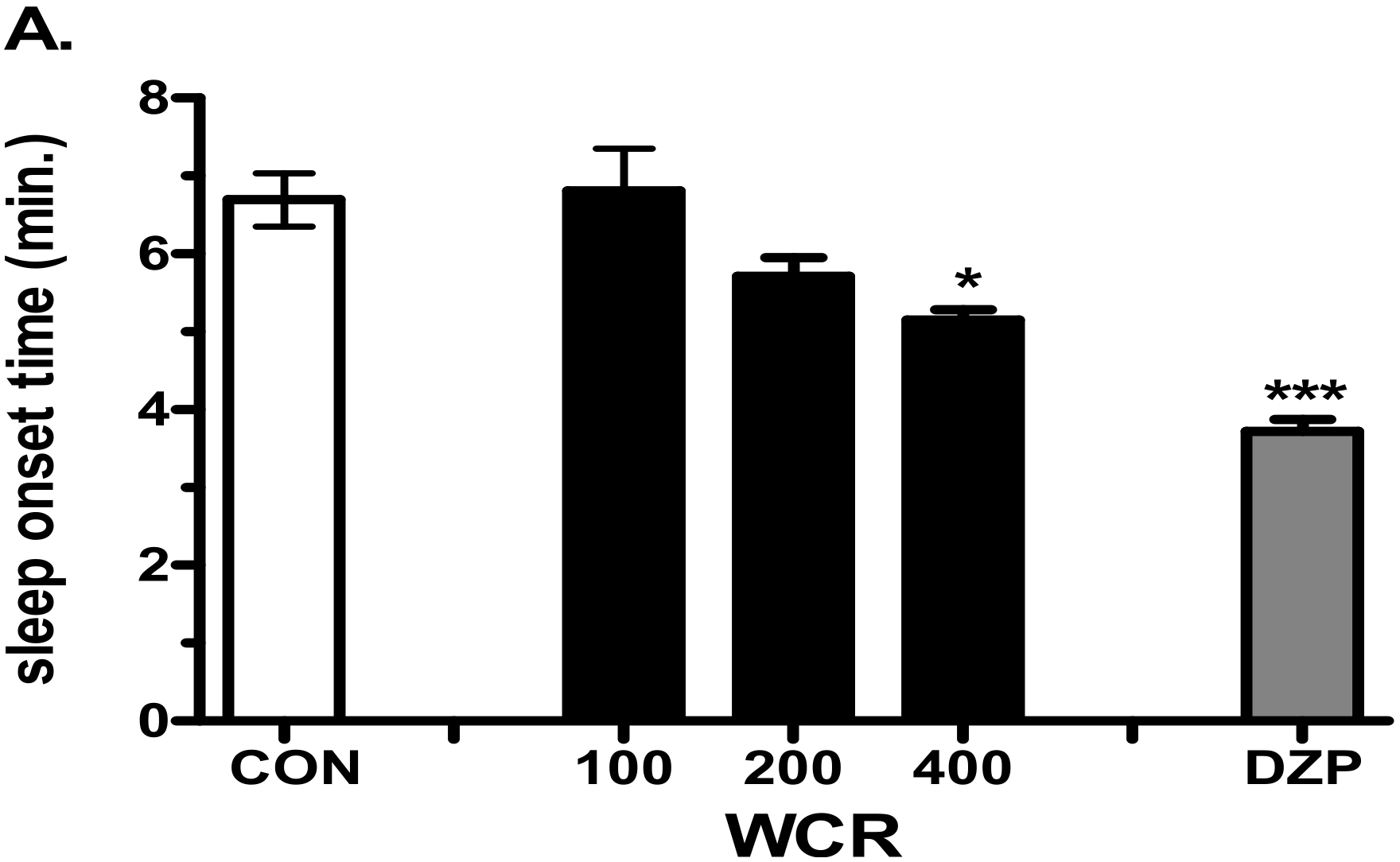 Clockssleep 04 00014 g004a 550