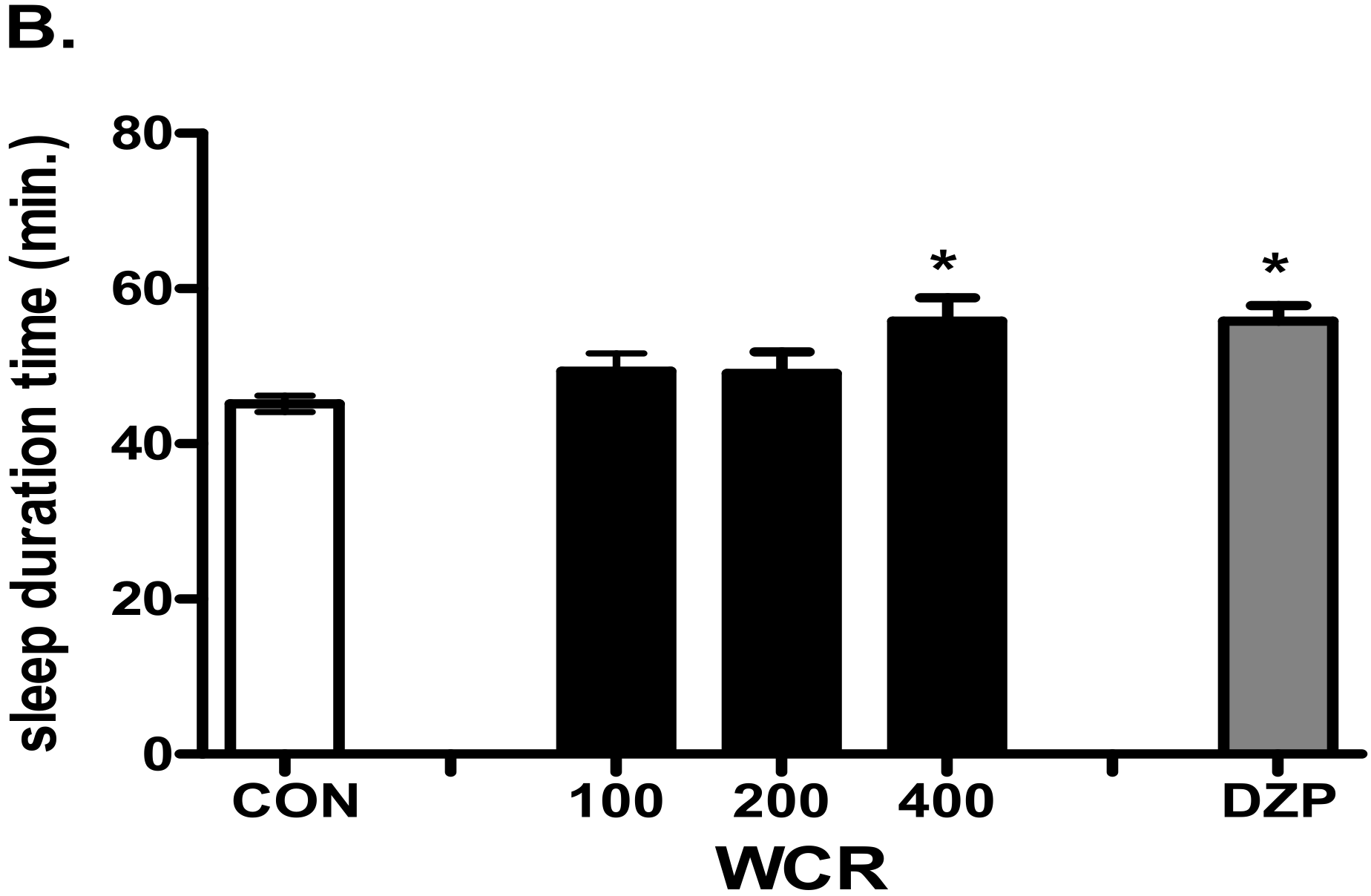 Clockssleep 04 00014 g004b 550