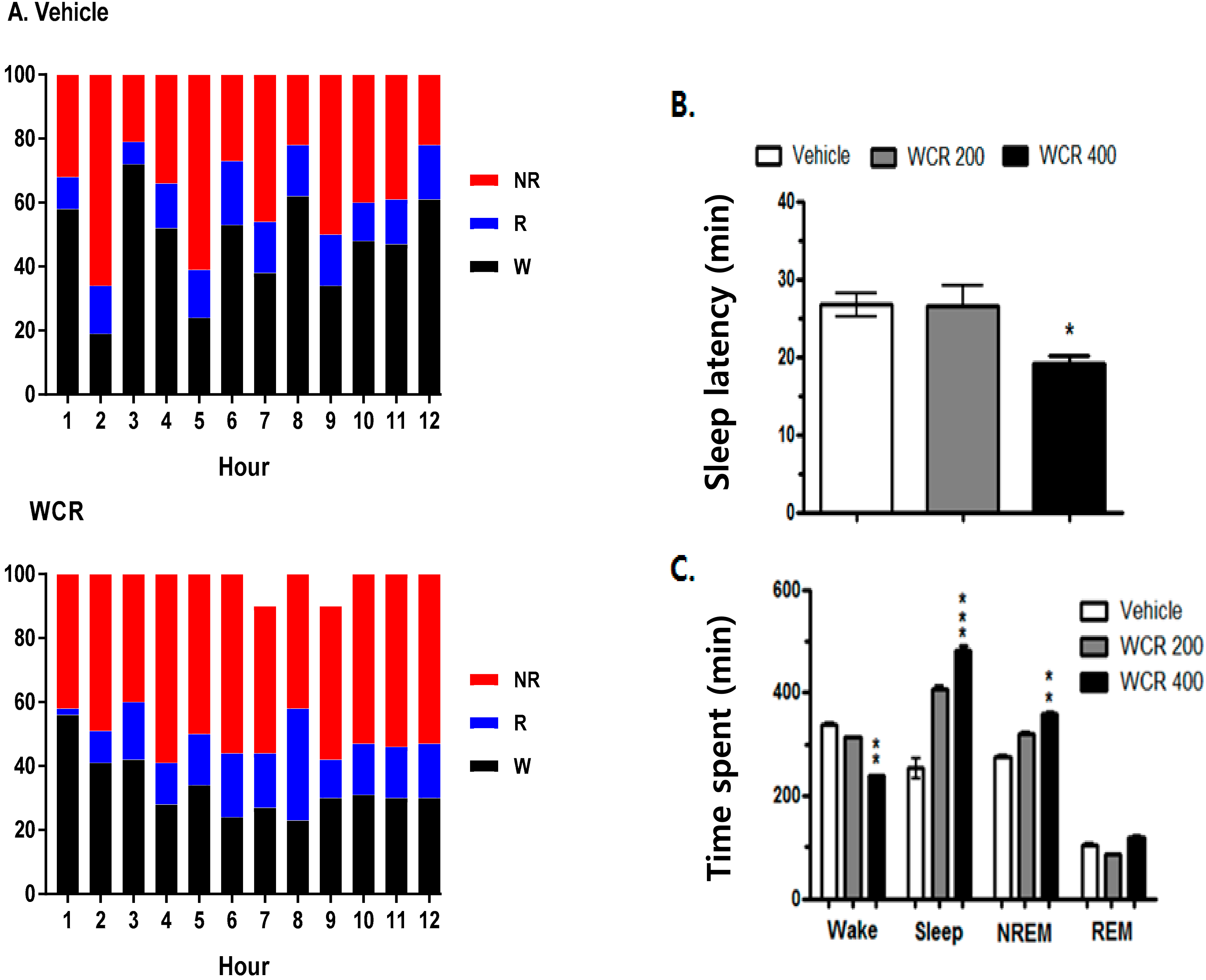 Clockssleep 04 00014 g005 550