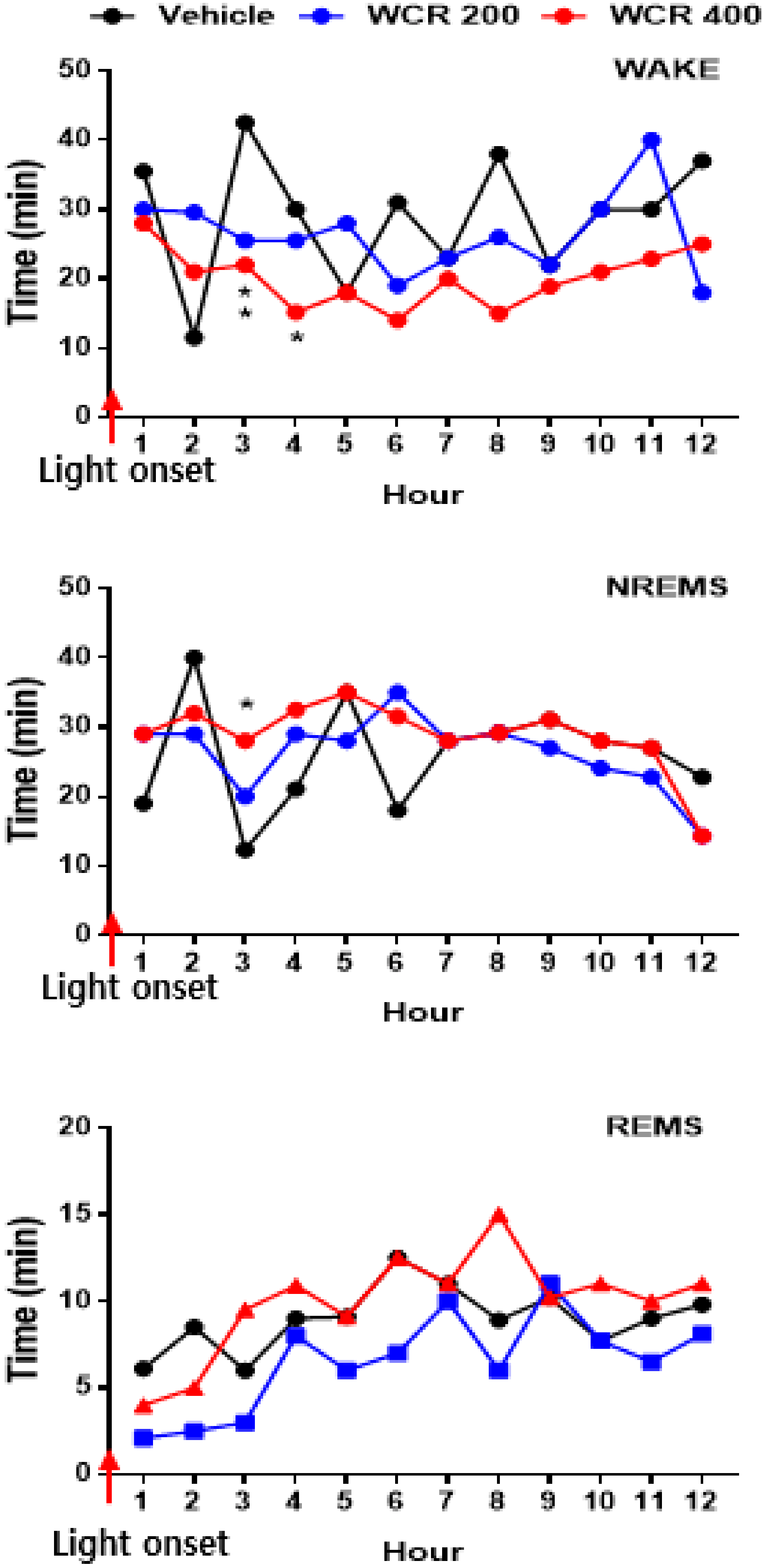 Clockssleep 04 00014 g006 550