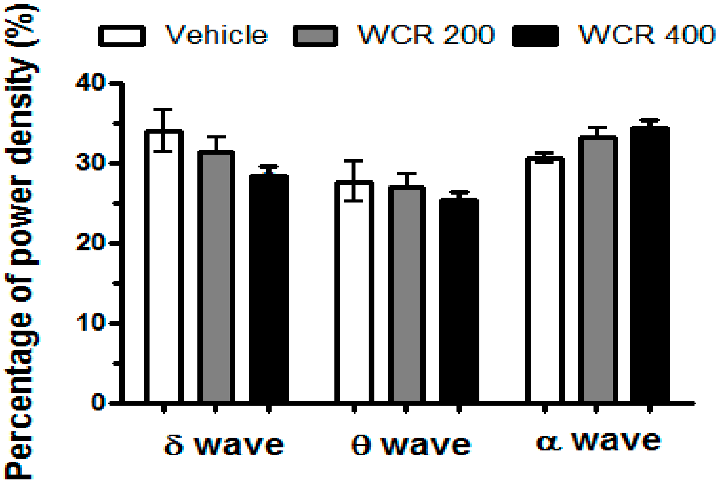 Clockssleep 04 00014 g007 550