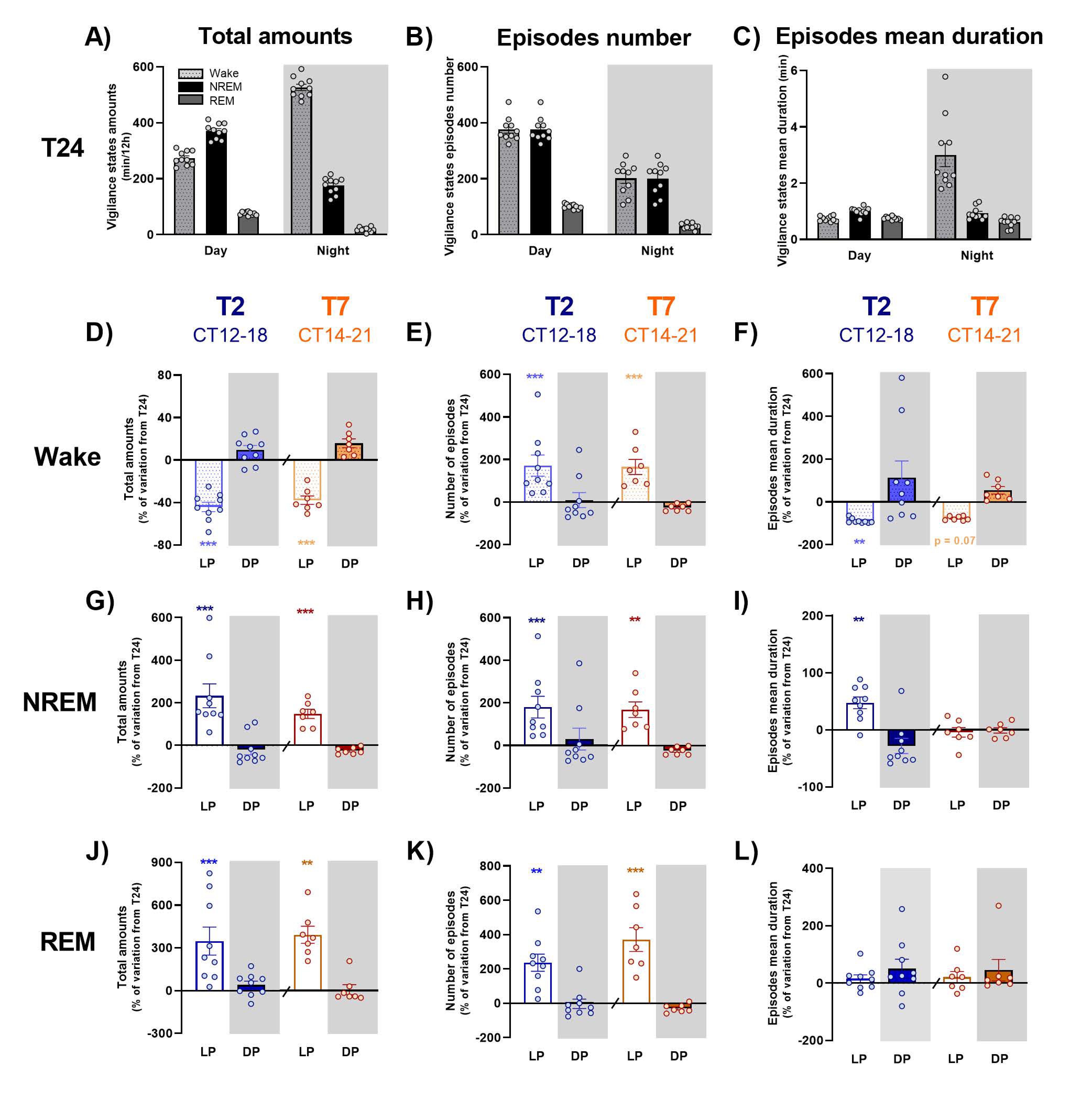 Clockssleep 04 00019 g002