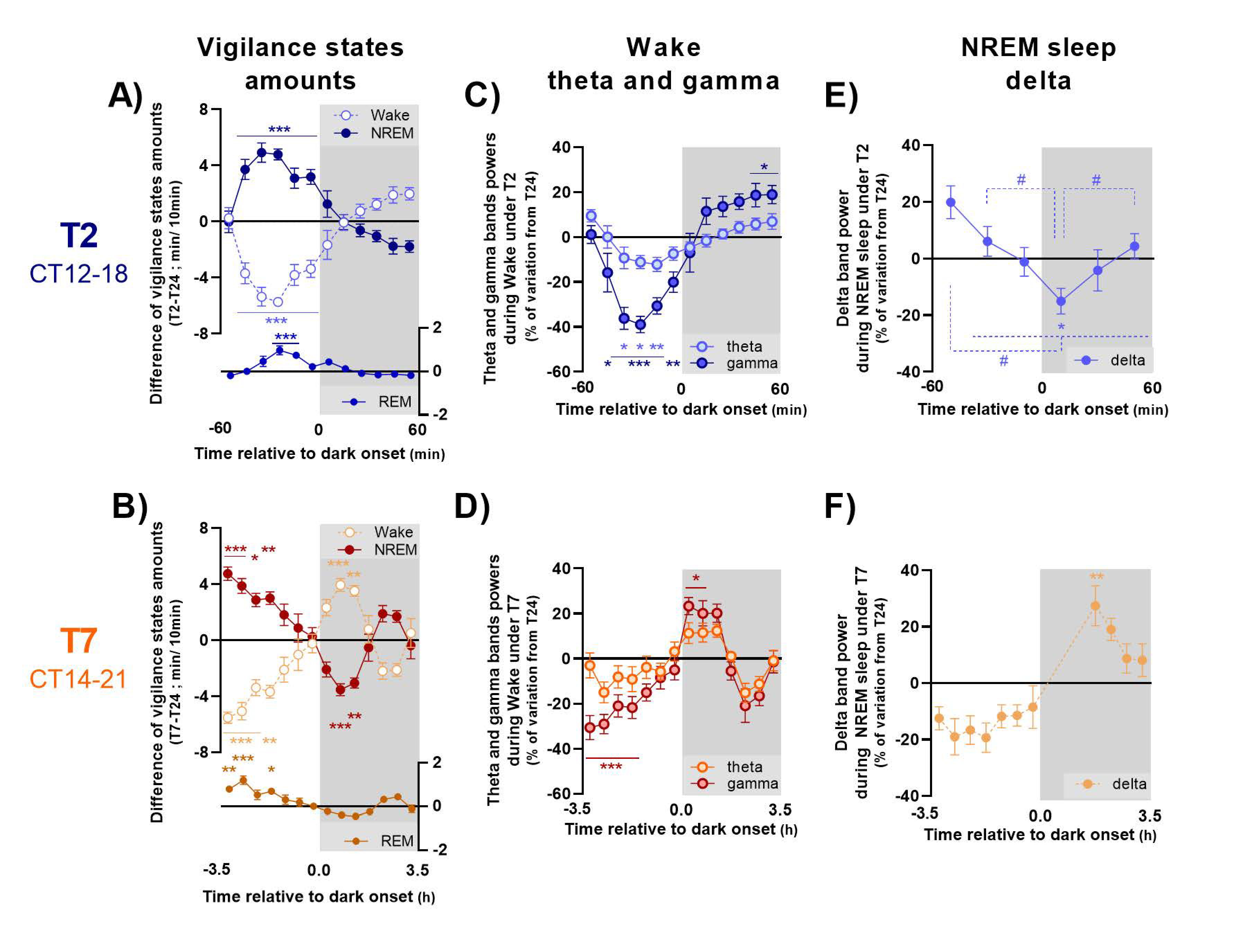 Clockssleep 04 00019 g003