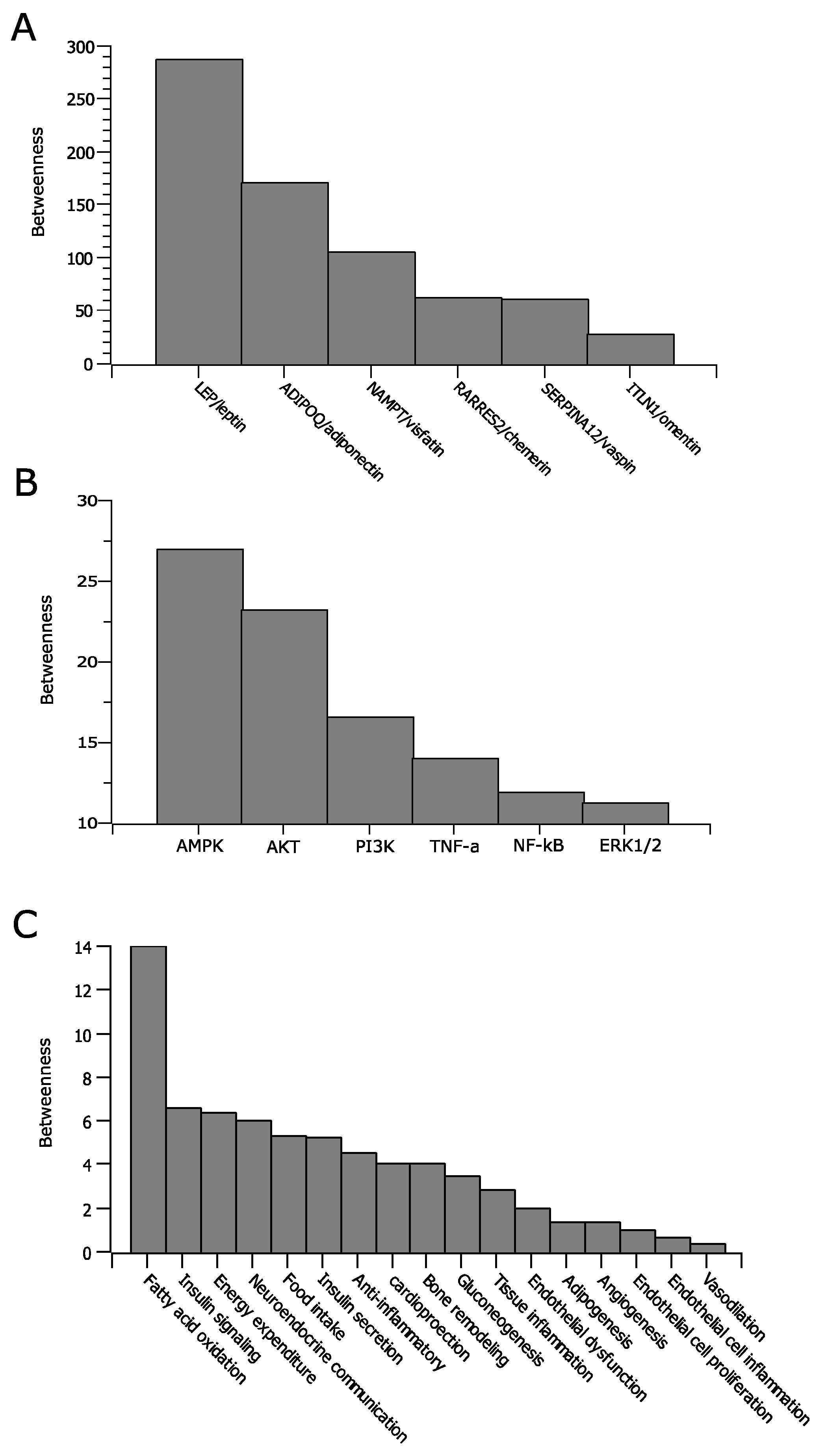 Clockssleep 04 00027 g003