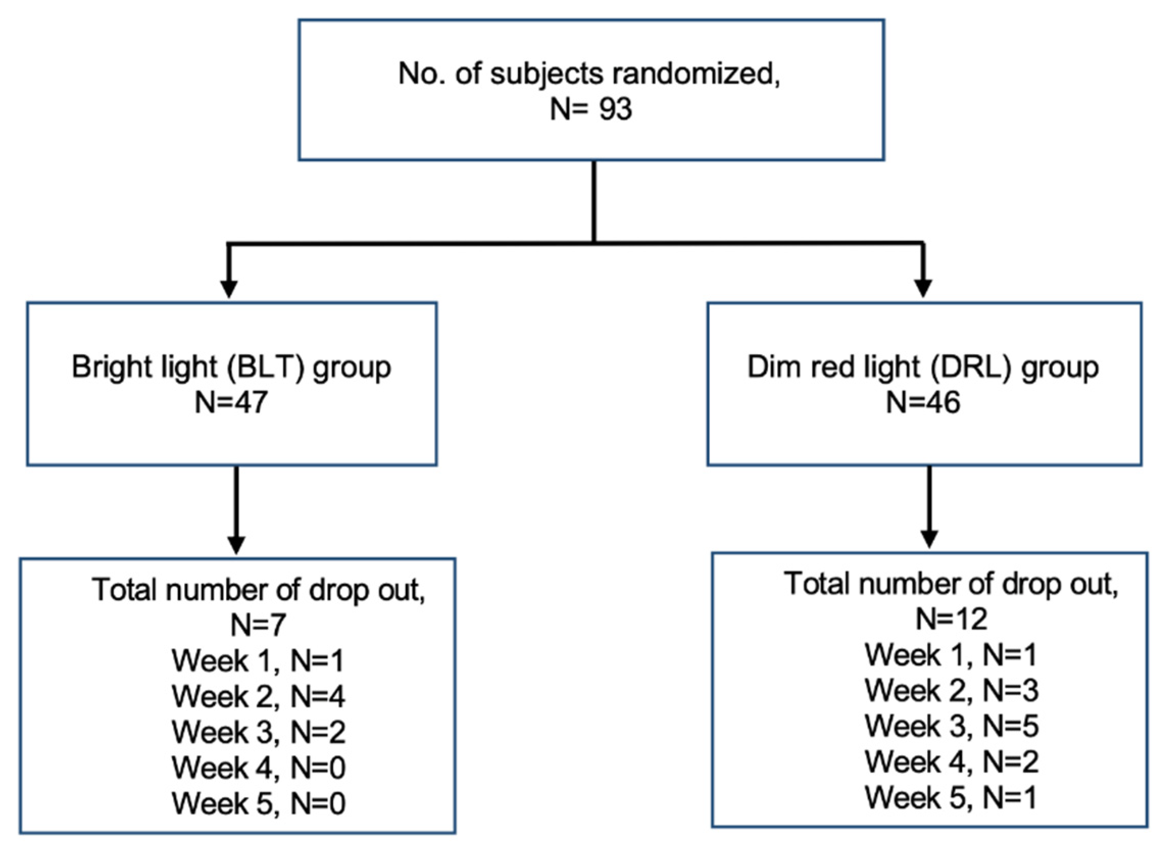 Clockssleep 04 00029 g001