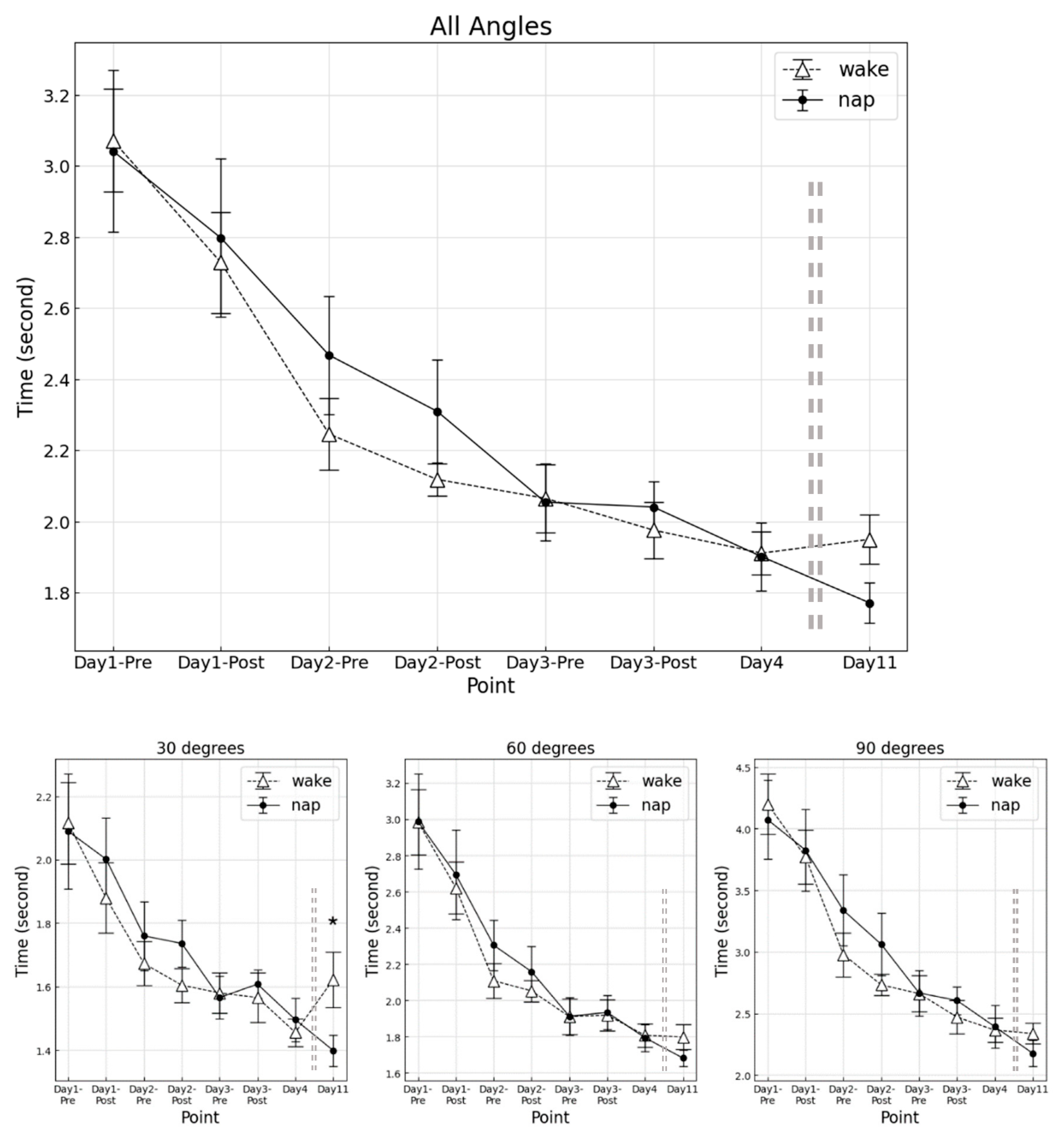 Clockssleep 04 00033 g001