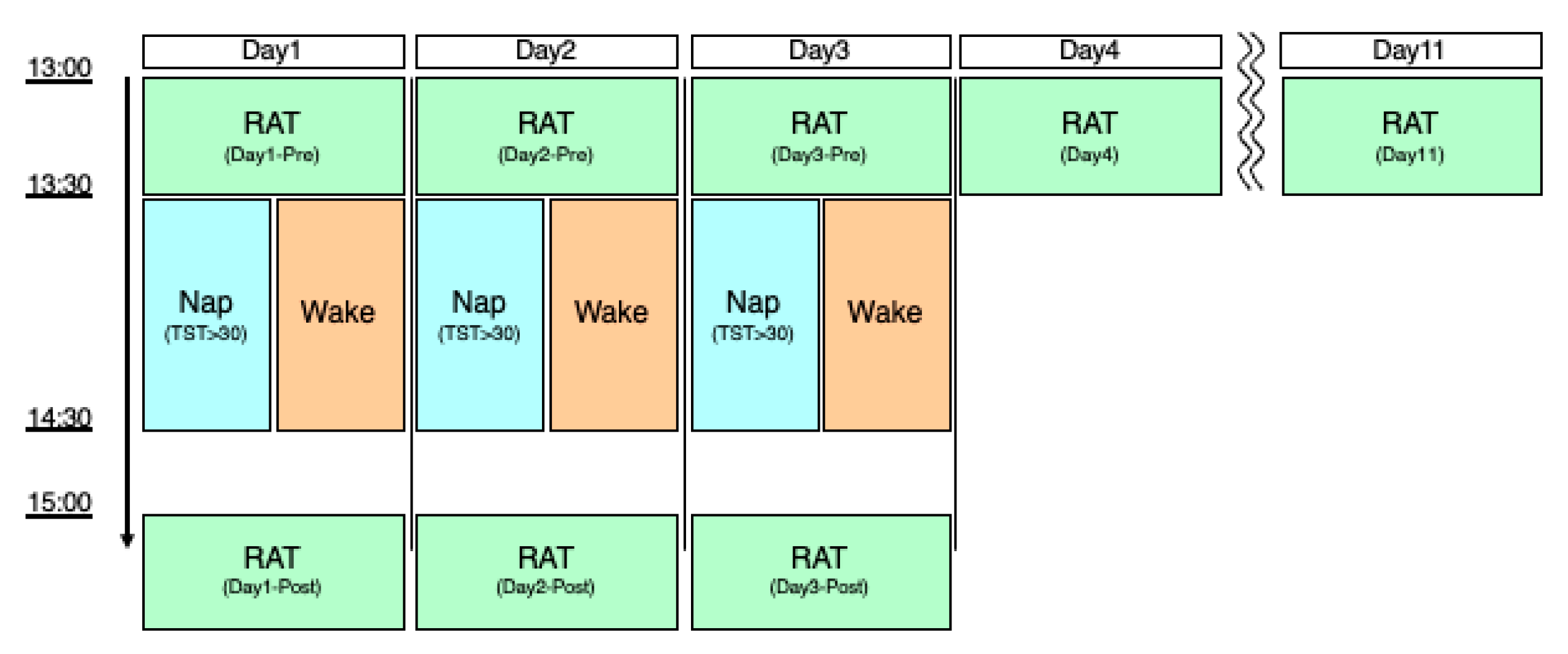 Clockssleep 04 00033 g004