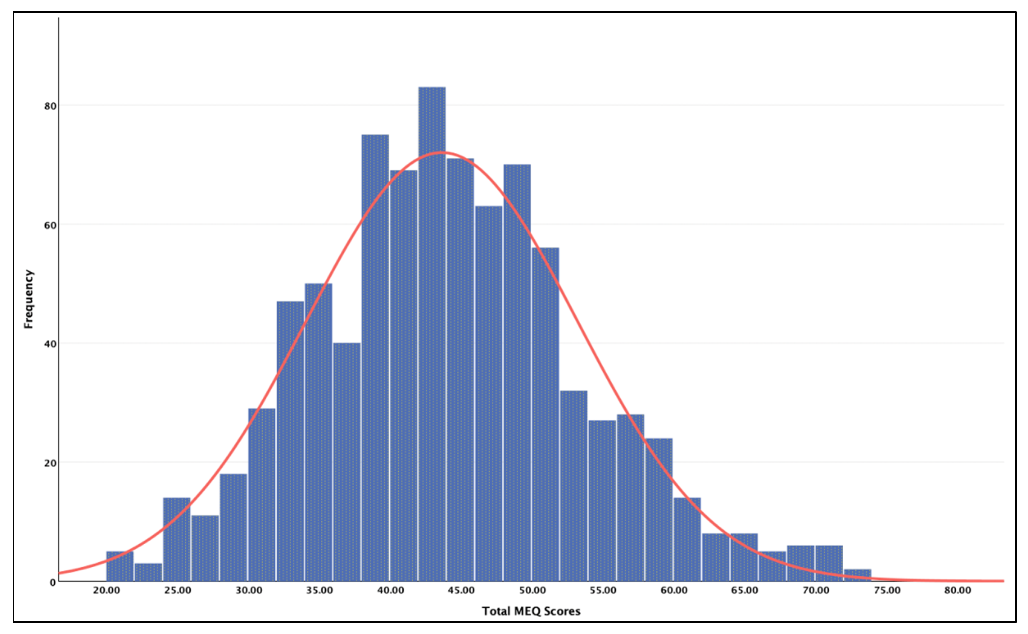 Clockssleep 04 00037 g001