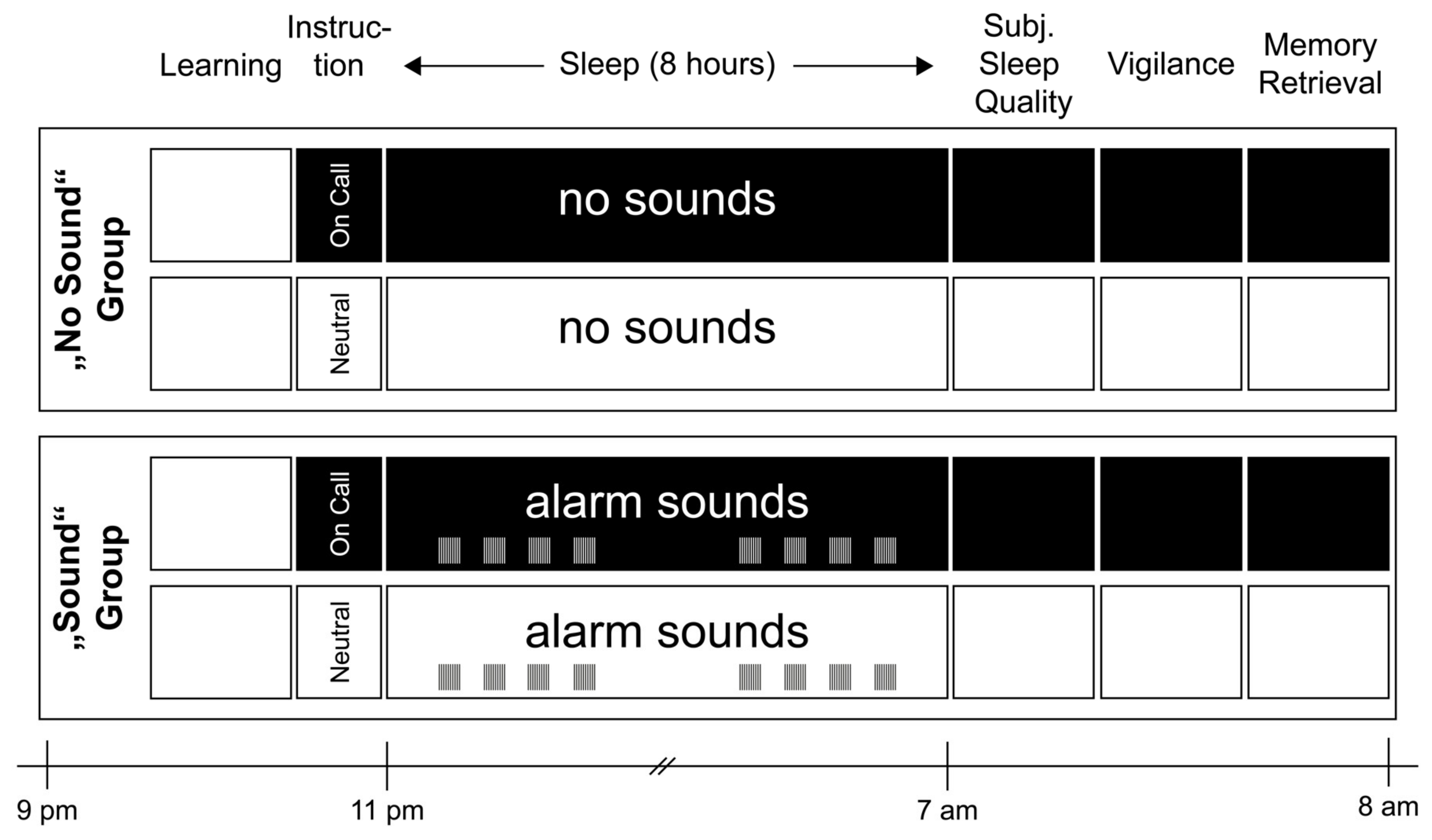 Clockssleep 04 00044 g001