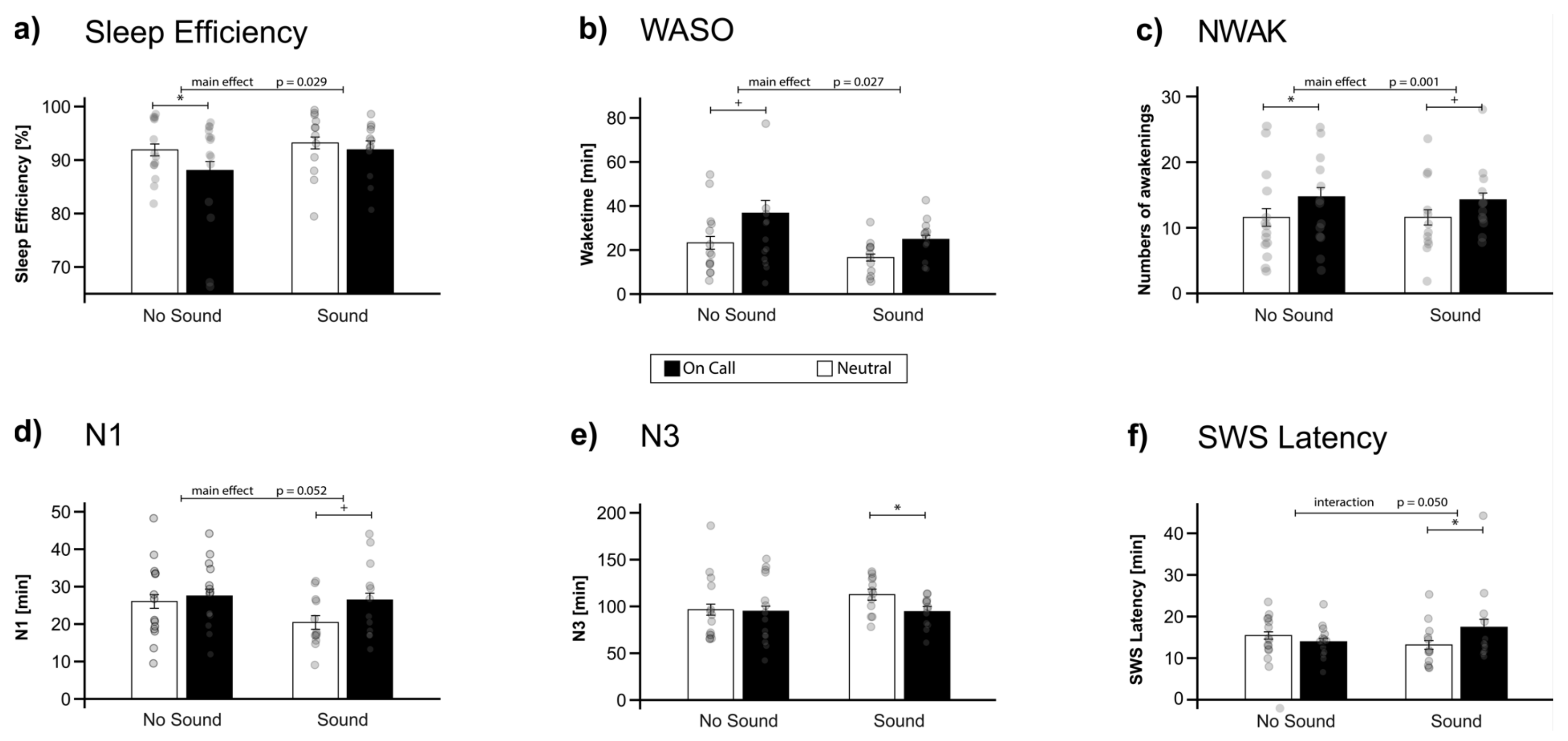 Clockssleep 04 00044 g002