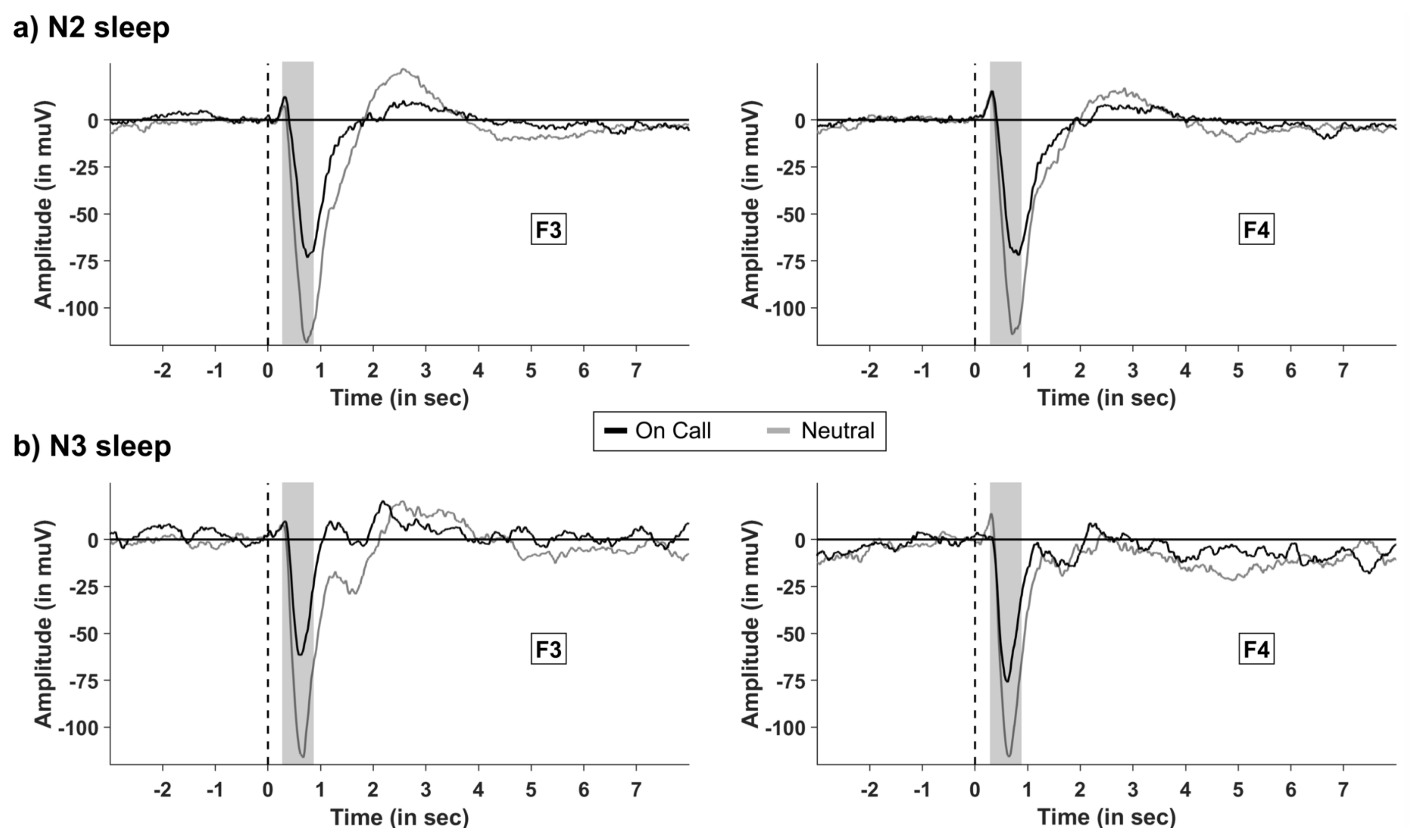 Clockssleep 04 00044 g003