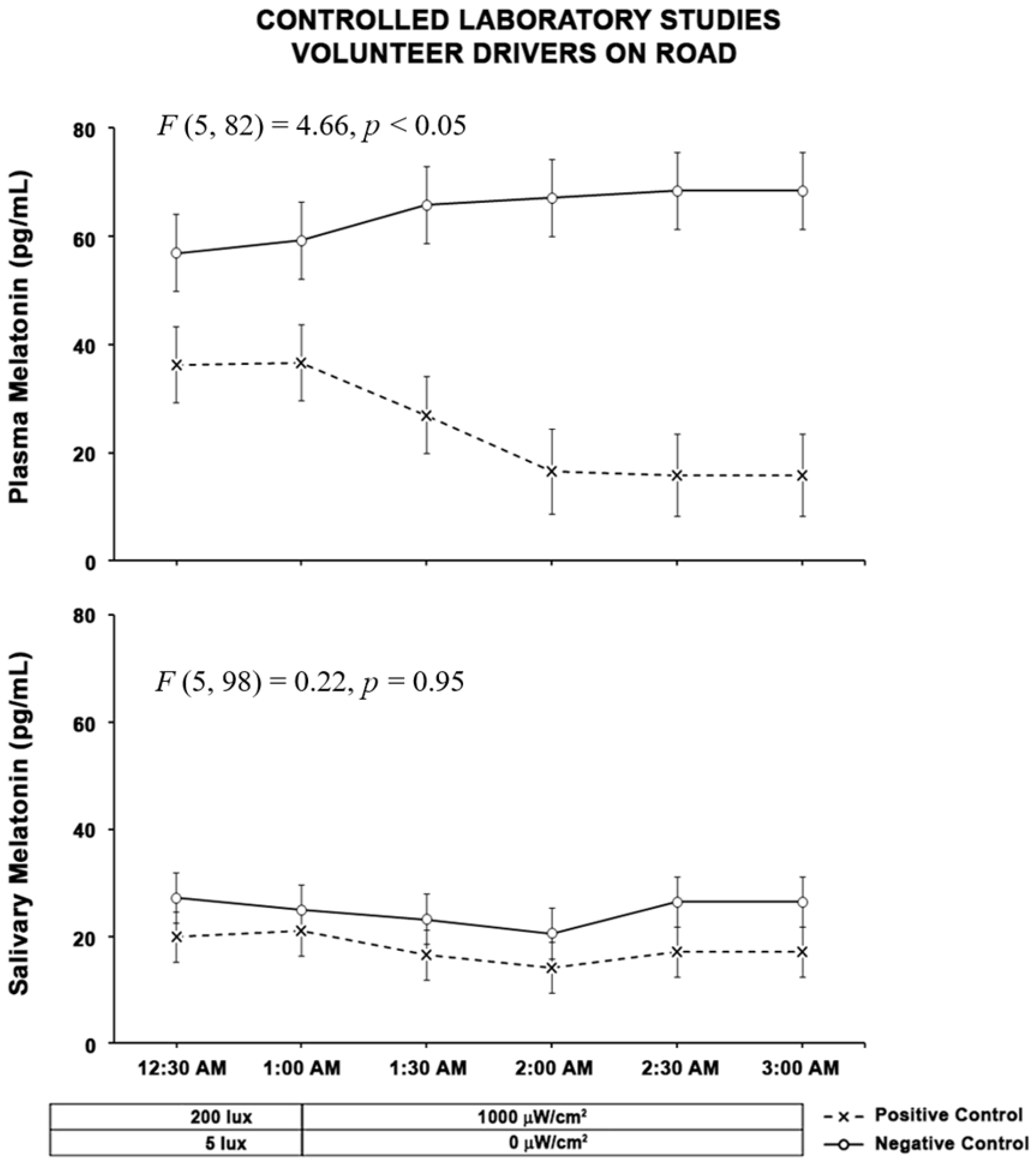Clockssleep 04 00049 g001