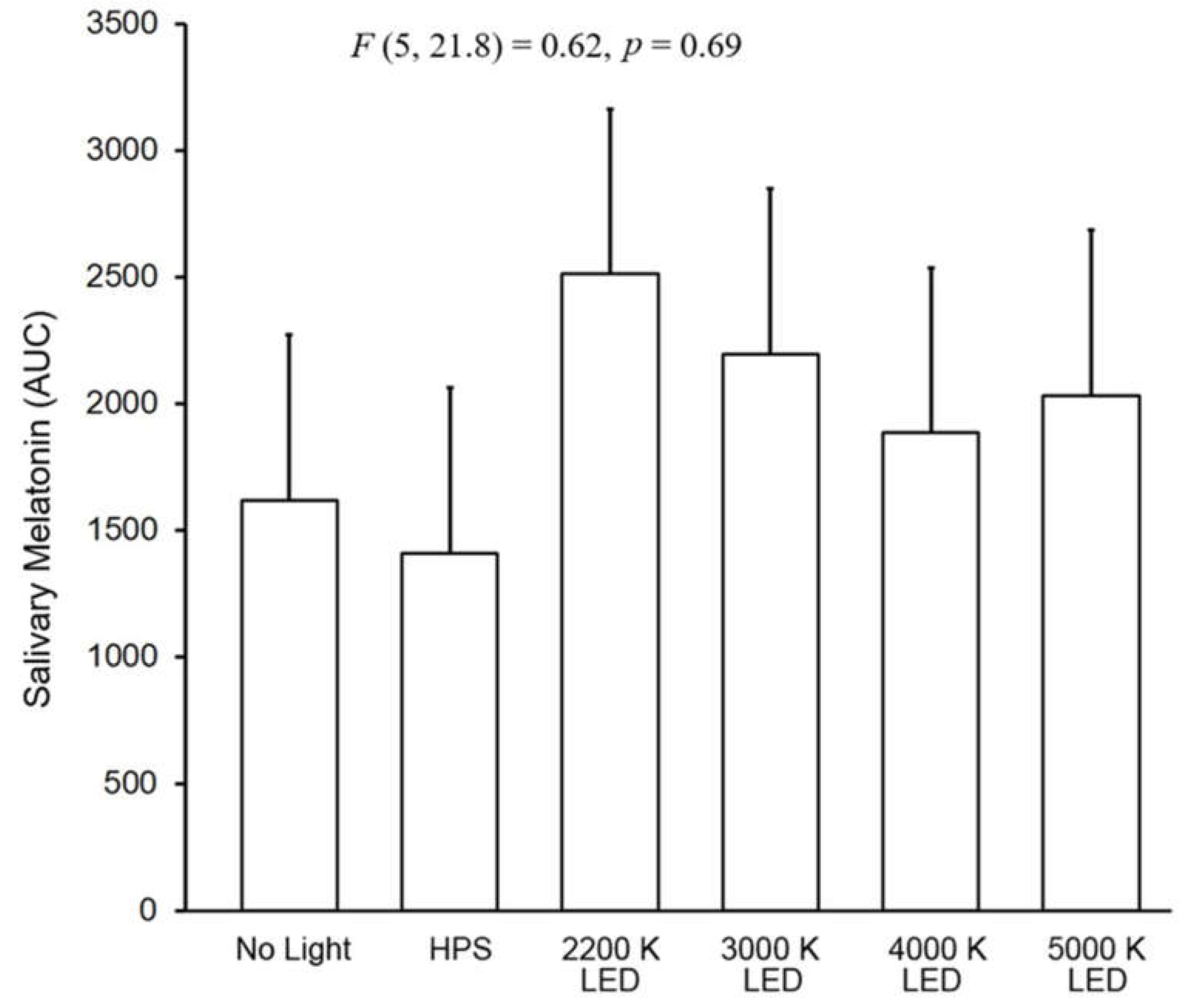 Clockssleep 04 00049 g008