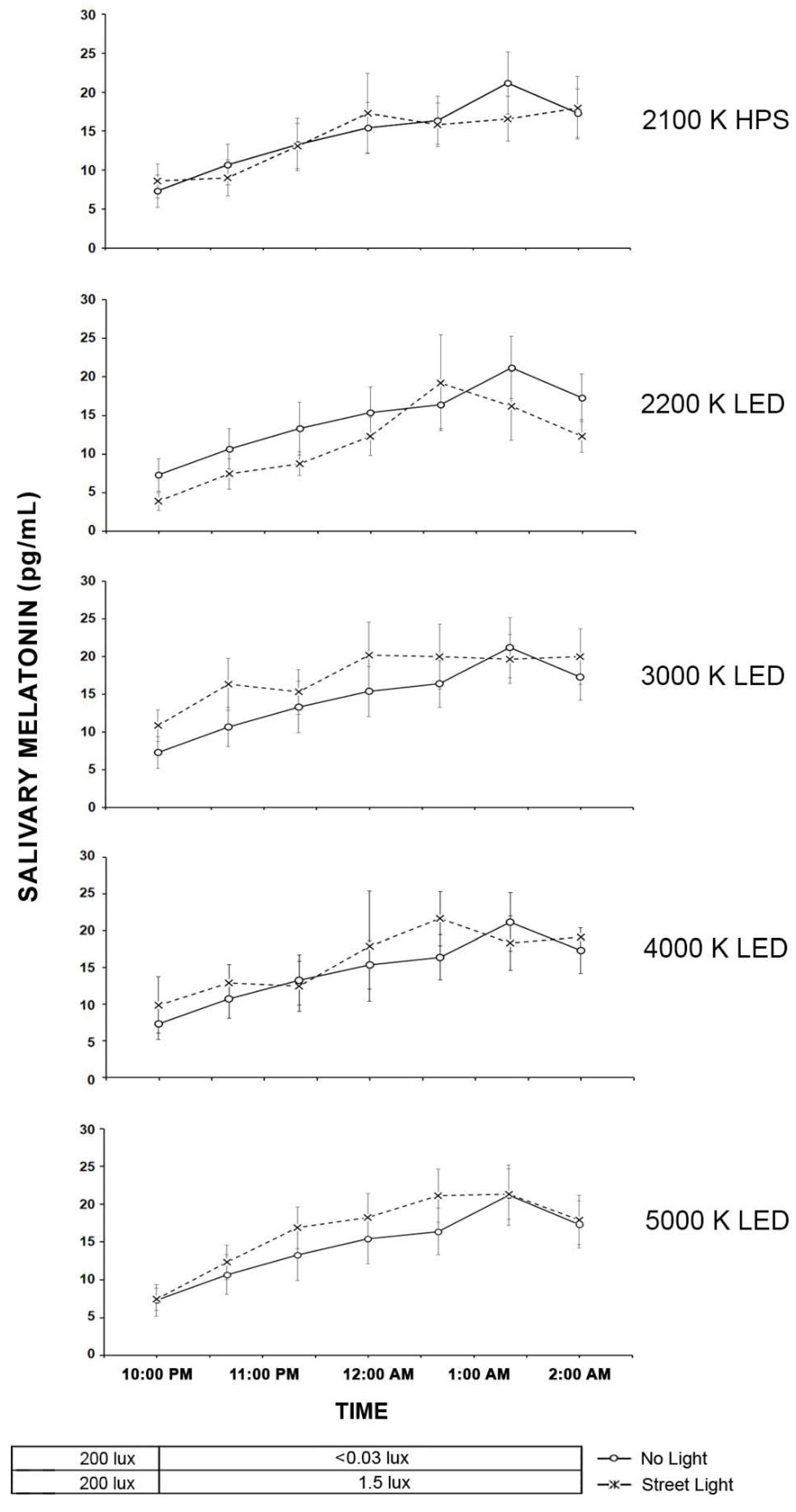 Clockssleep 04 00049 g009
