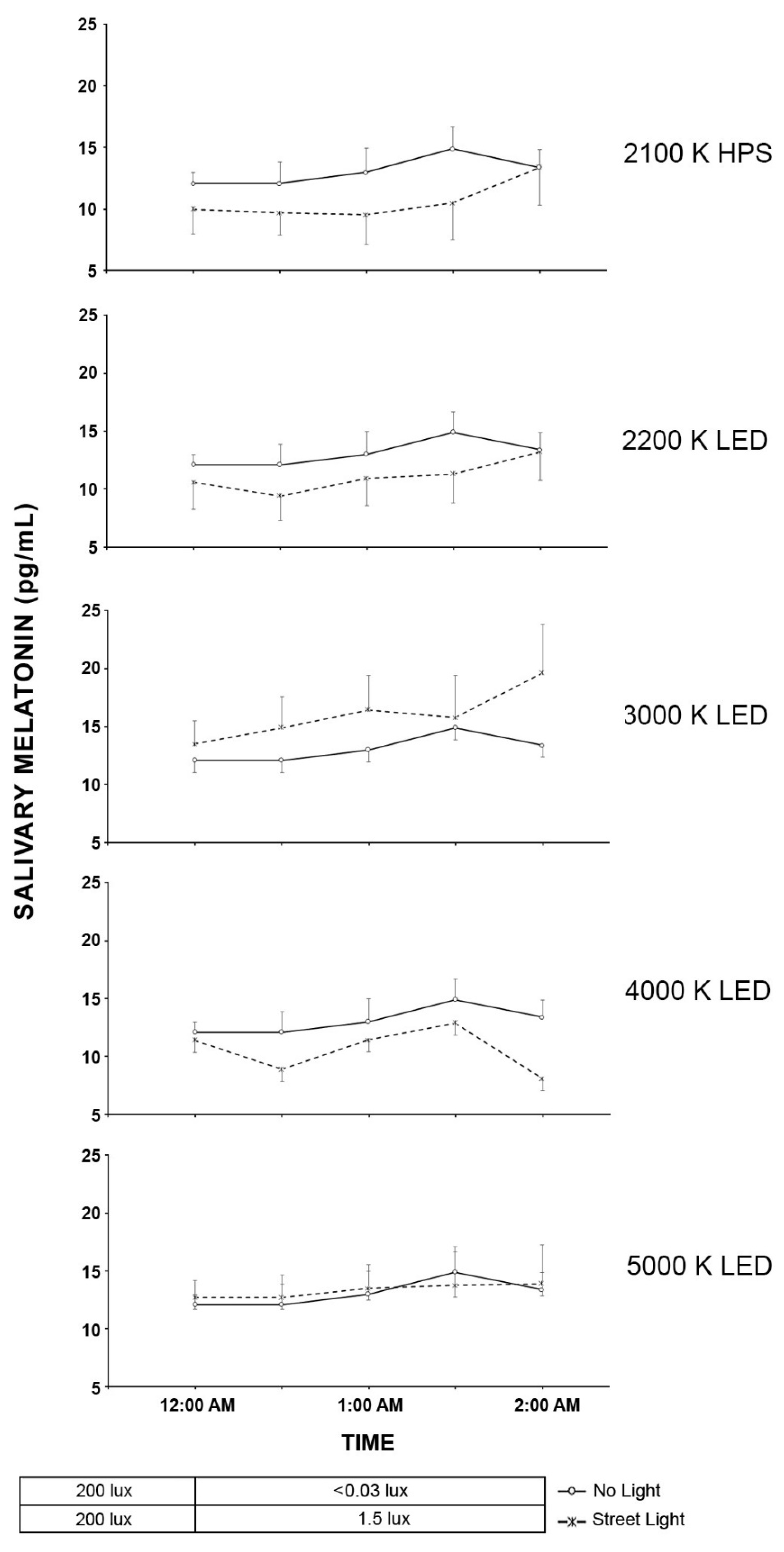 Clockssleep 04 00049 g011