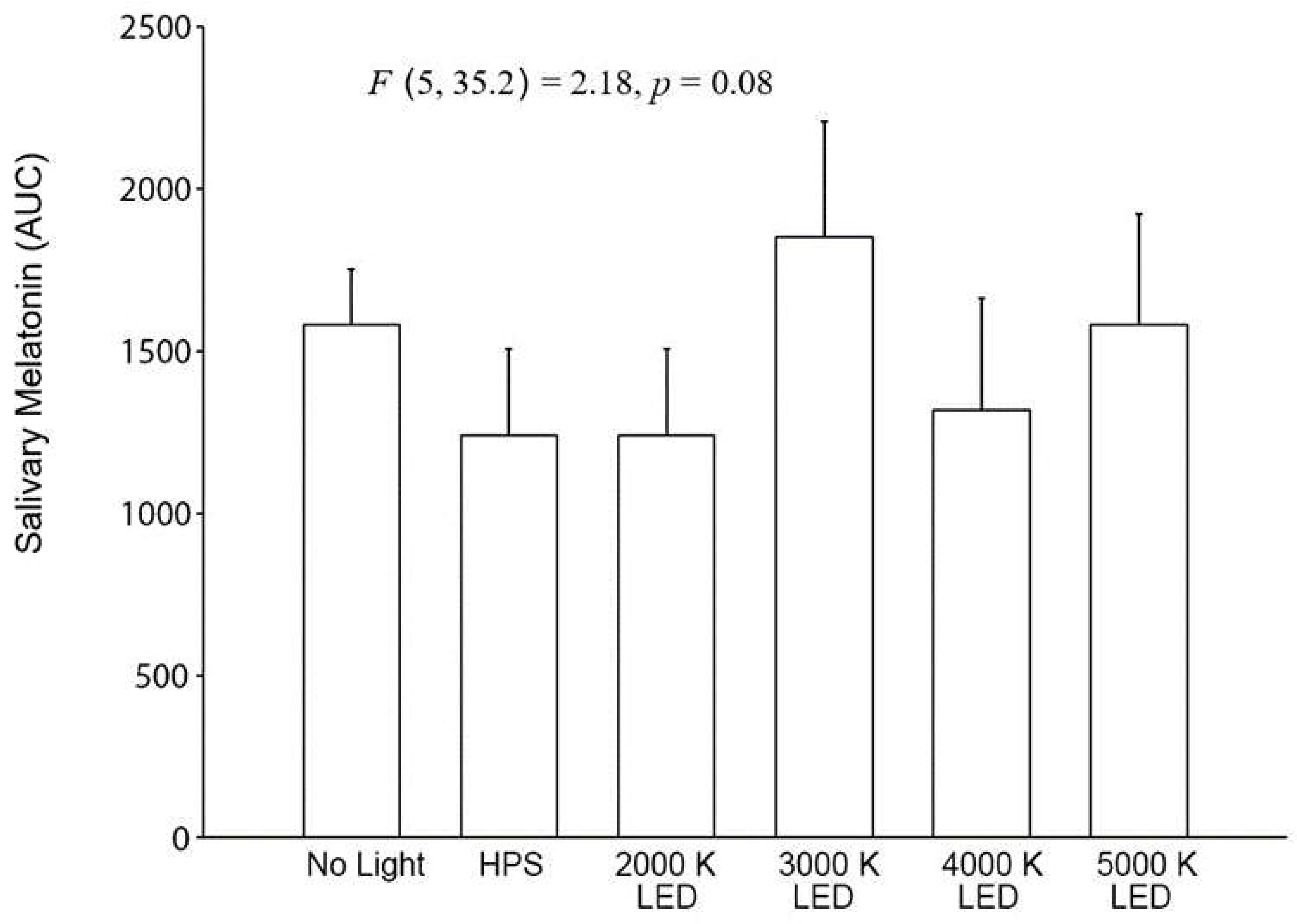 Clockssleep 04 00049 g012