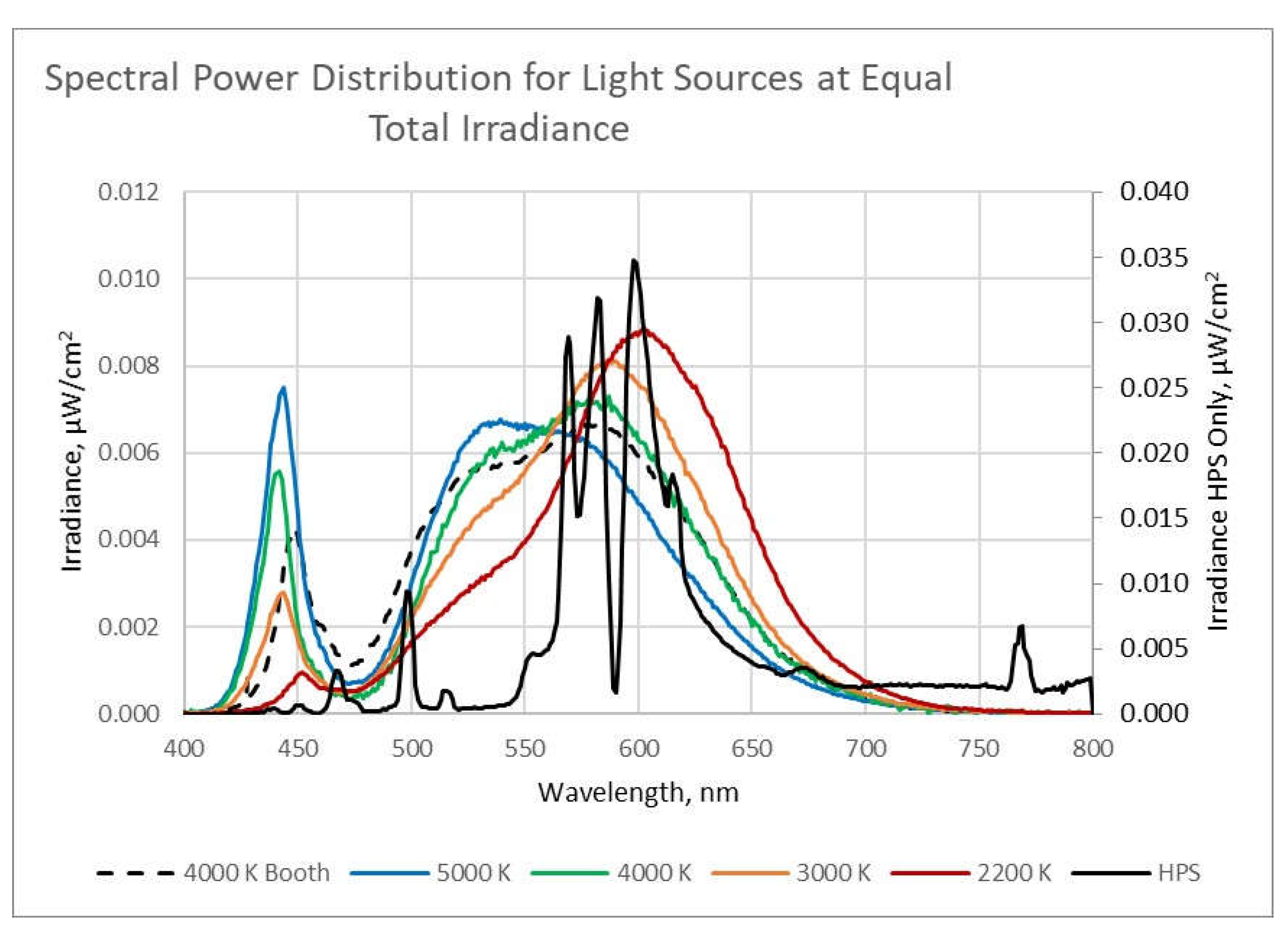Clockssleep 04 00049 g016
