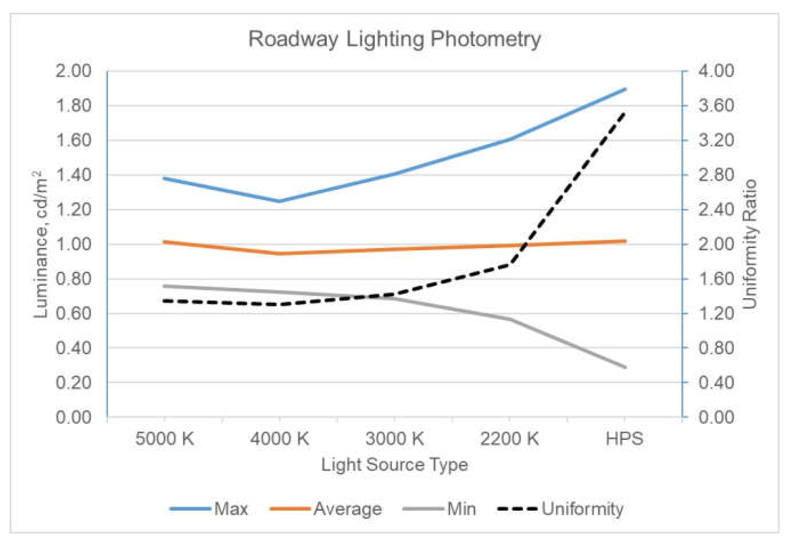 Clockssleep 04 00049 g017
