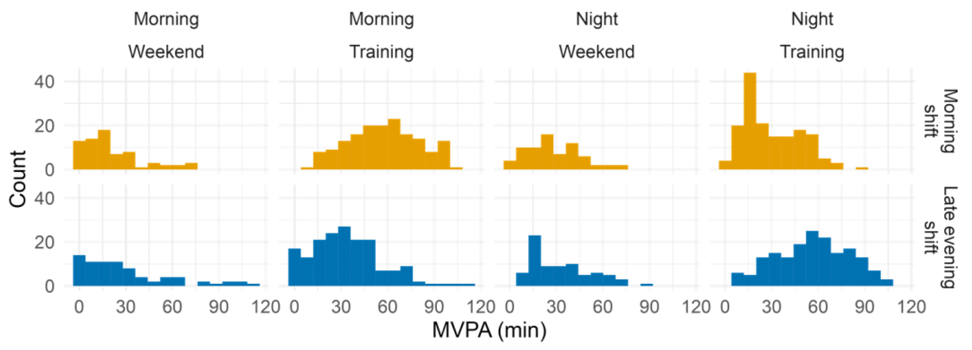Clockssleep 05 00006 g0a1 Clockssleep 05 00006 g0a1
