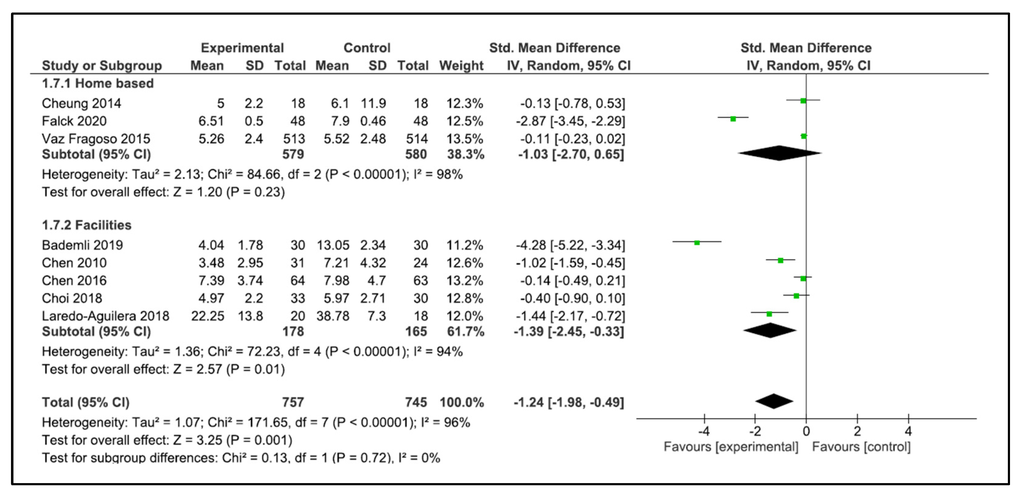 Clockssleep 05 00014 g008