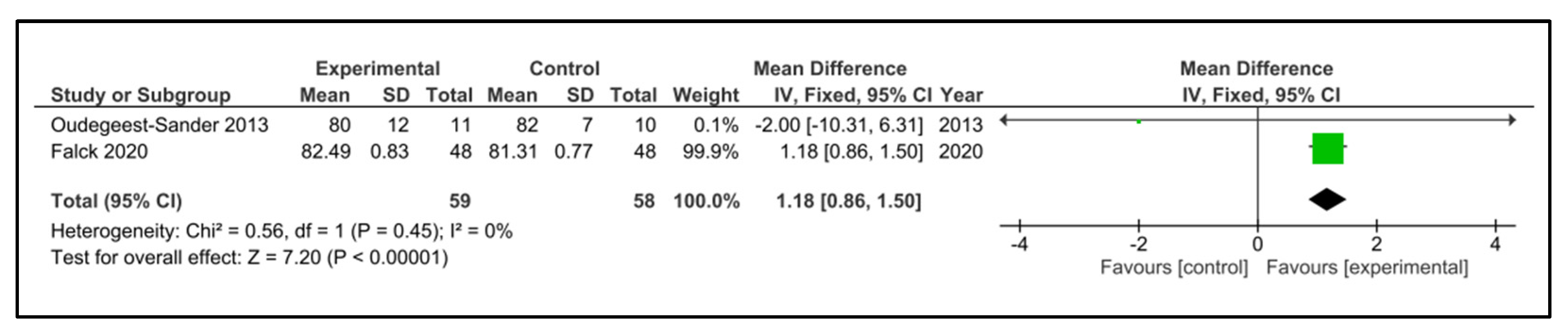 Clockssleep 05 00014 g010