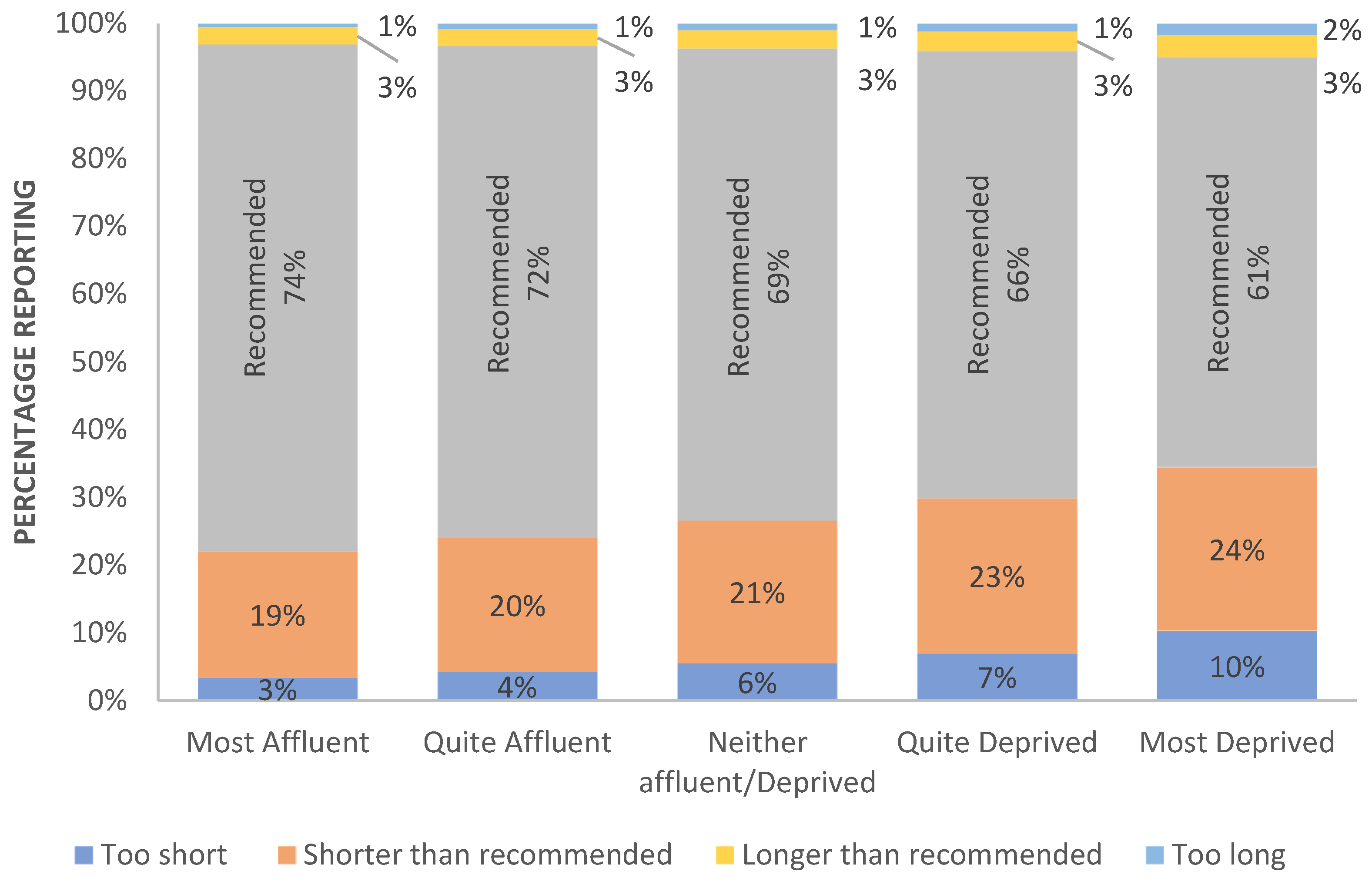Clockssleep 05 00030 g002