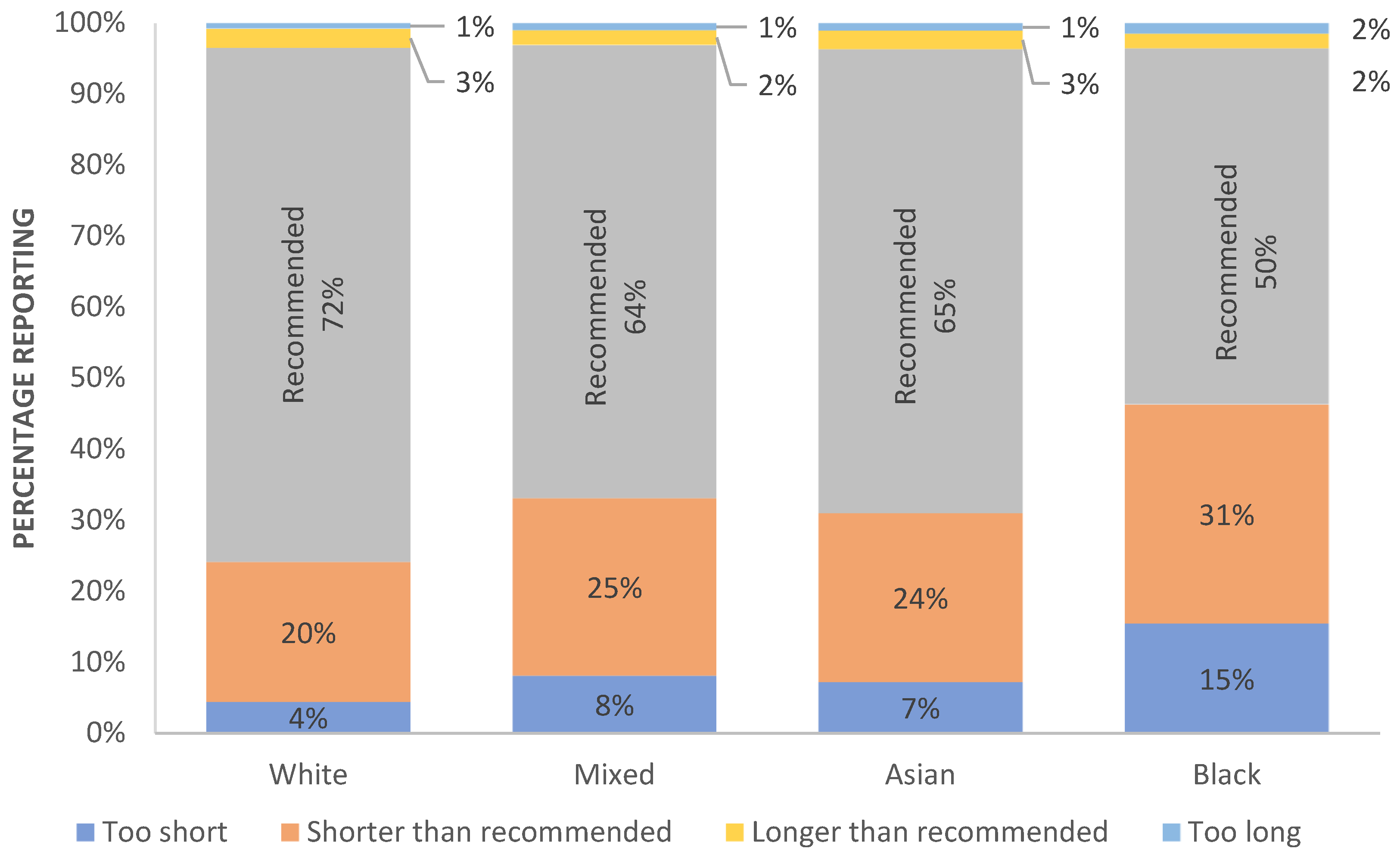 Clockssleep 05 00030 g003
