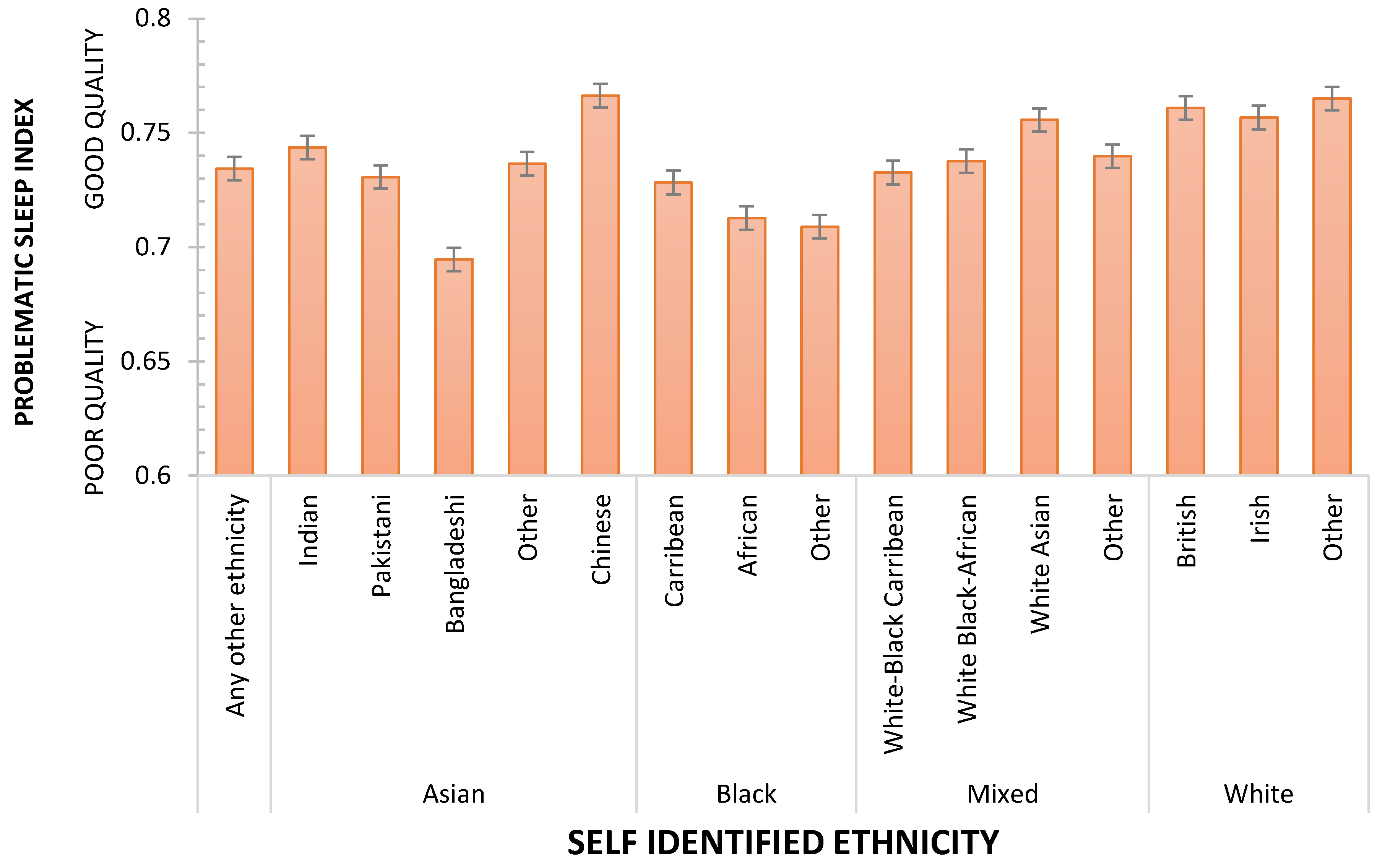 Clockssleep 05 00030 g004
