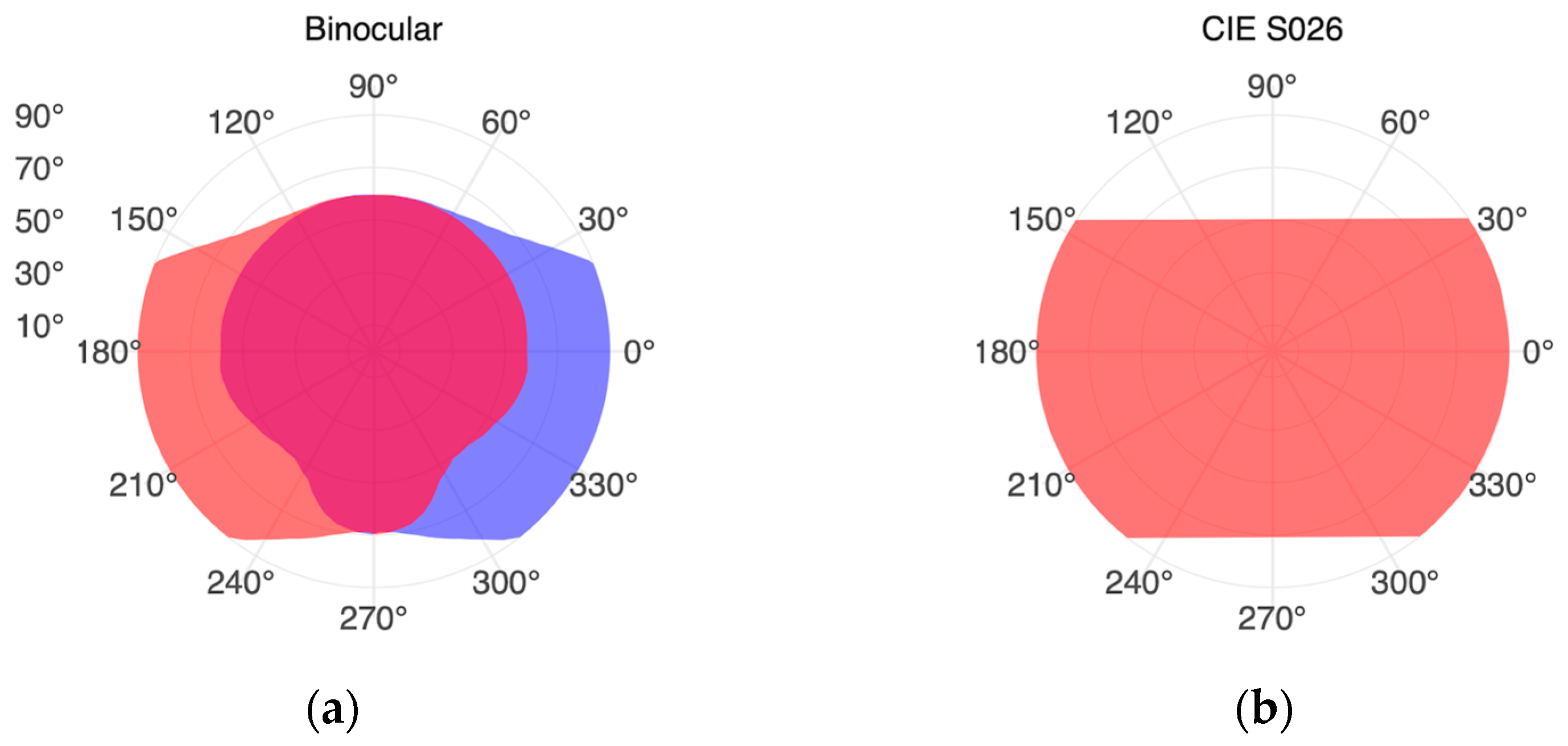 Clockssleep 05 00032 g001
